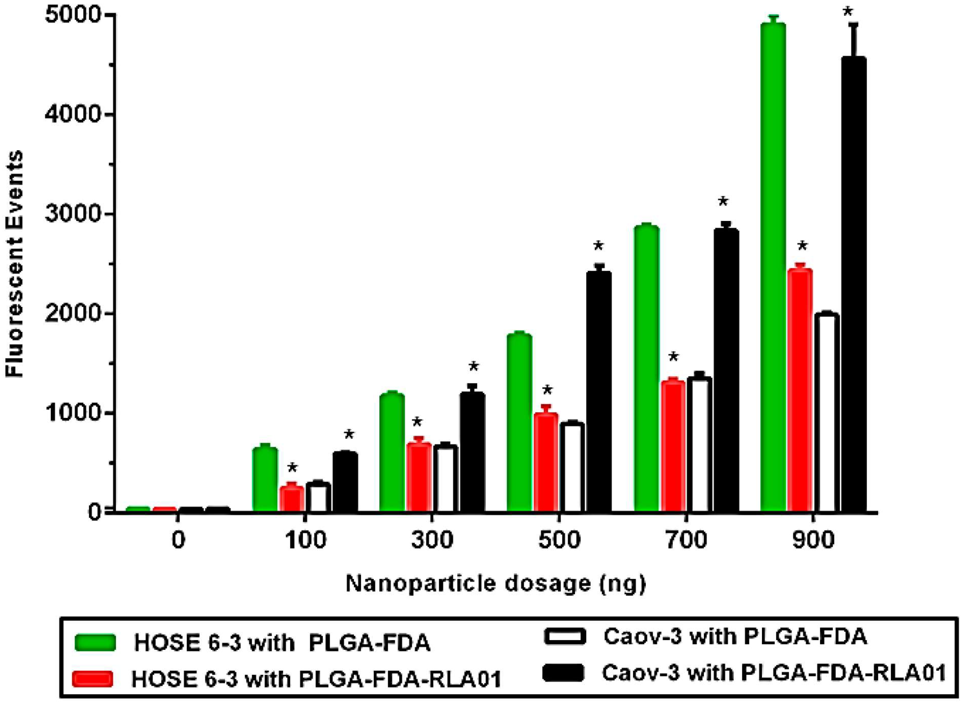 Biomolecules 15 01123 g003 Biomolecules 15 01123 g003