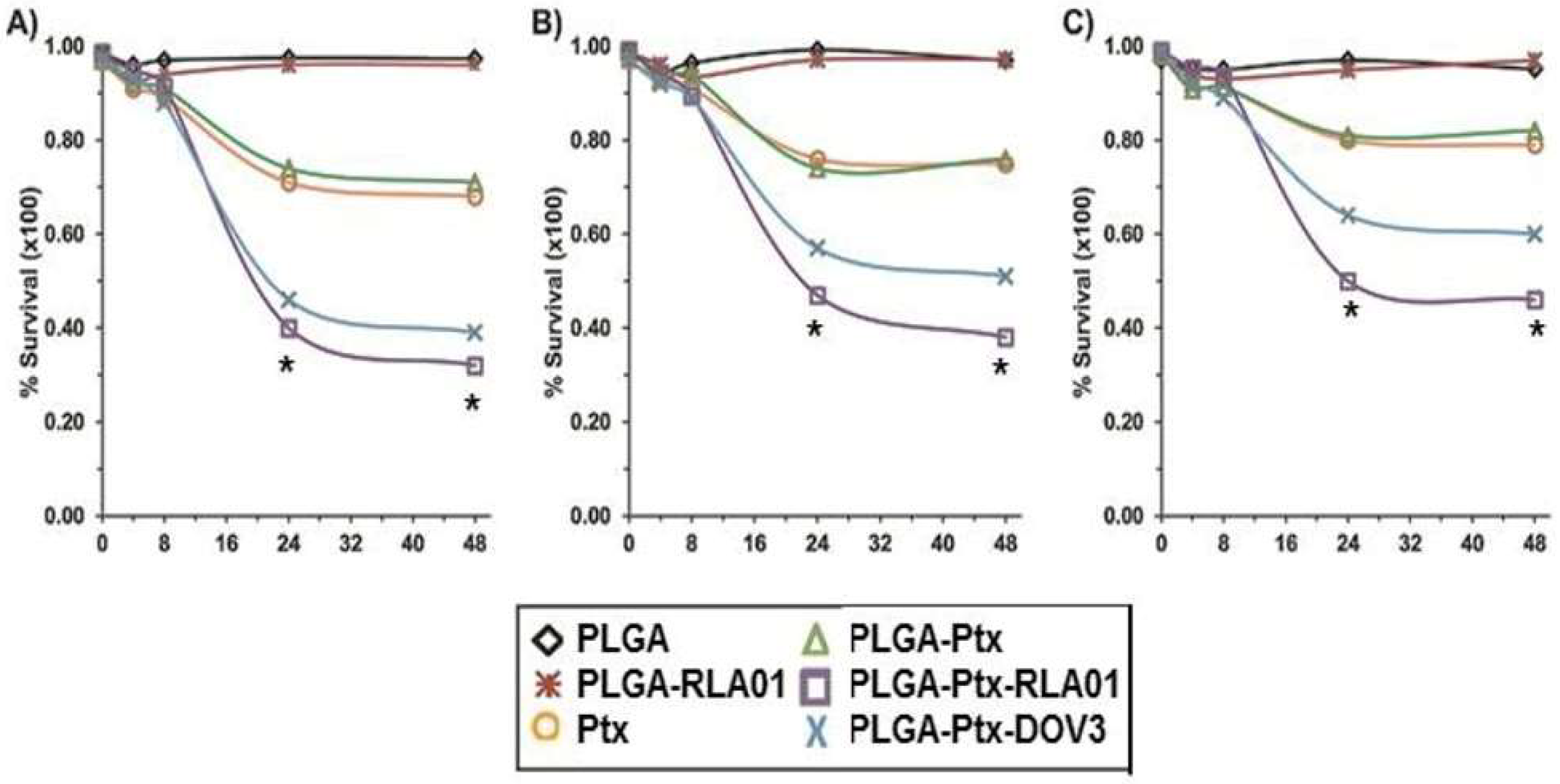 Biomolecules 15 01123 g004 Biomolecules 15 01123 g004