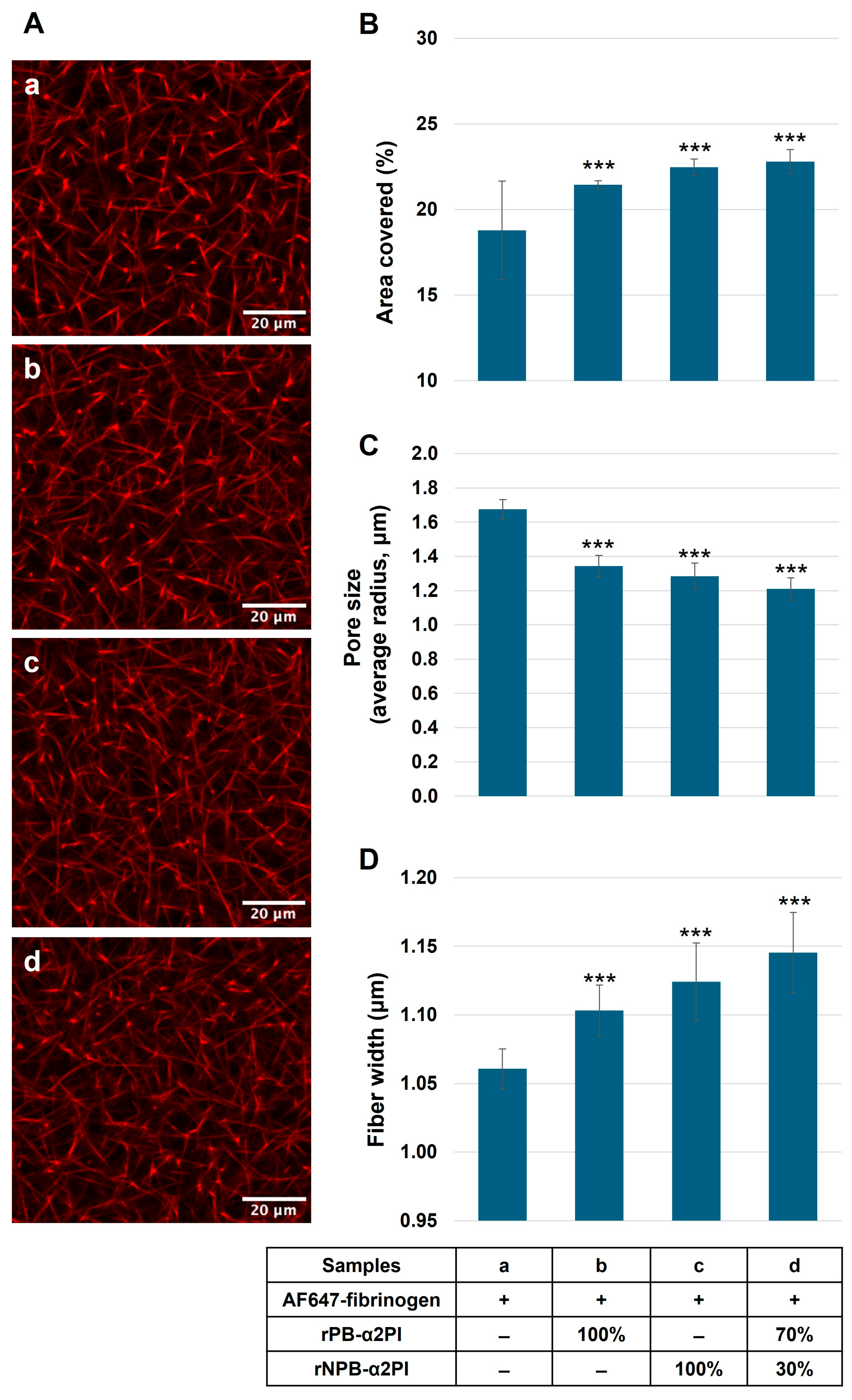 Biomolecules 15 01127 g005 Biomolecules 15 01127 g005