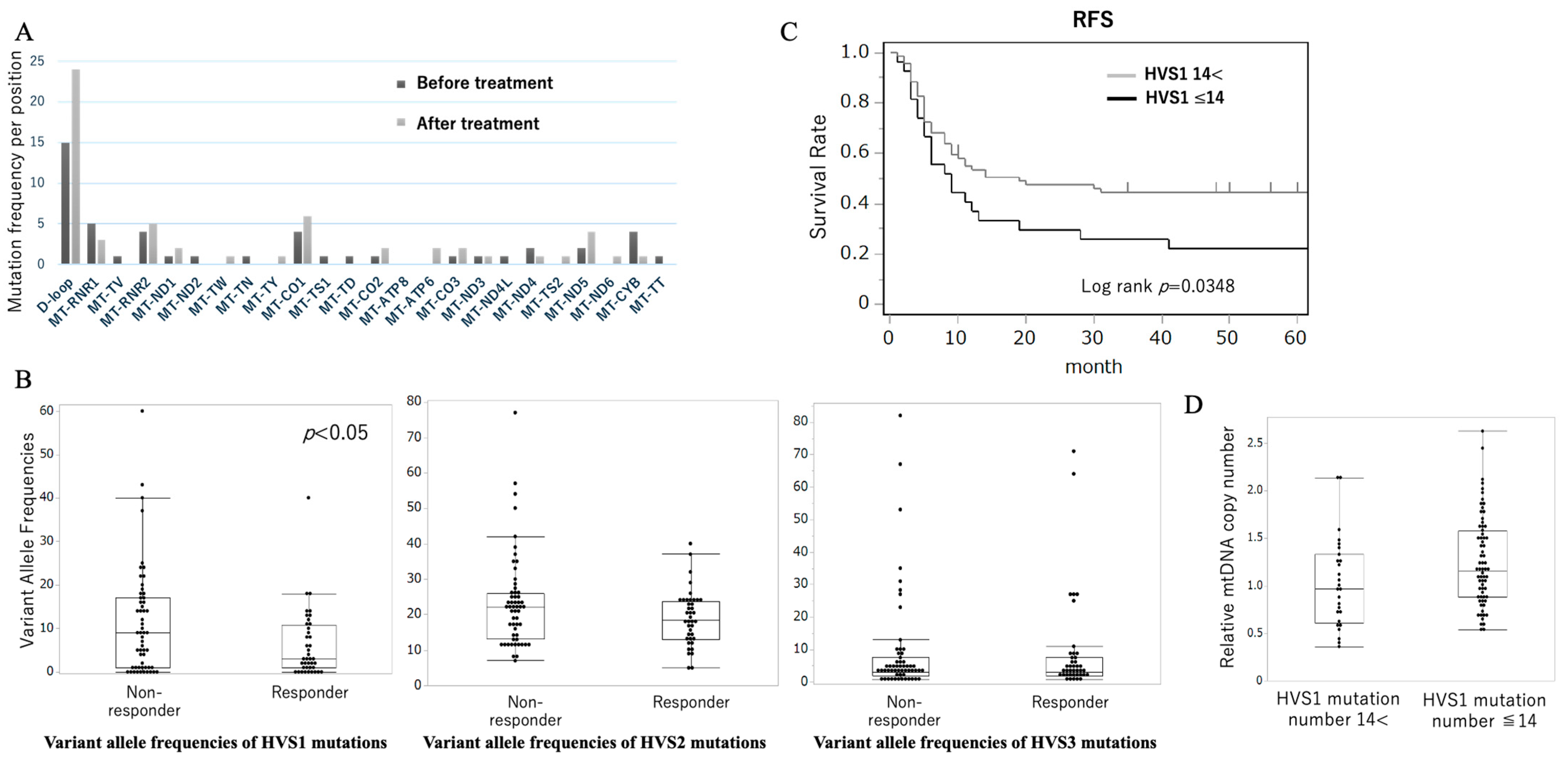Biomolecules 15 01128 g002