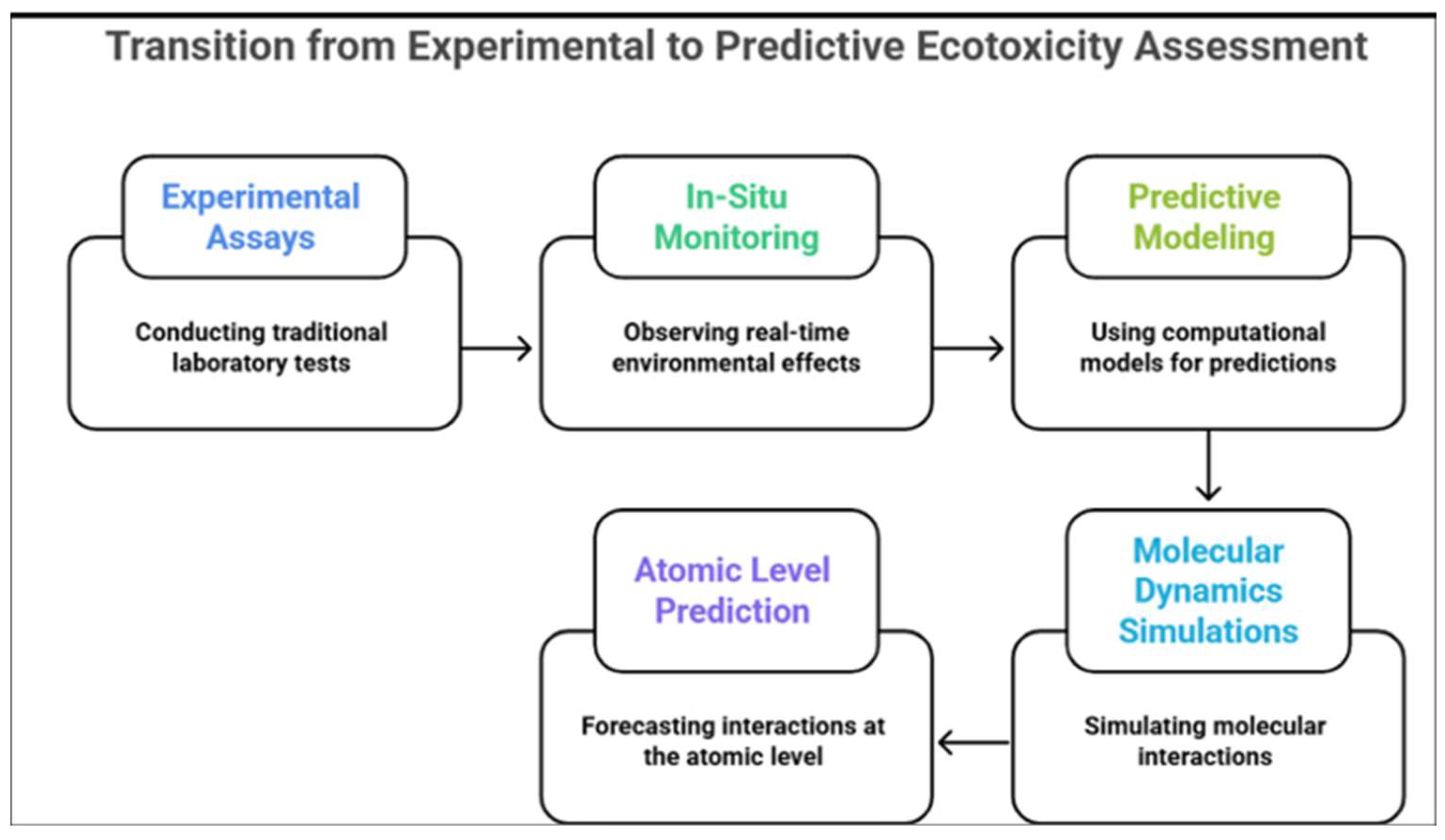 Biomolecules 15 01138 g005 Biomolecules 15 01138 g005