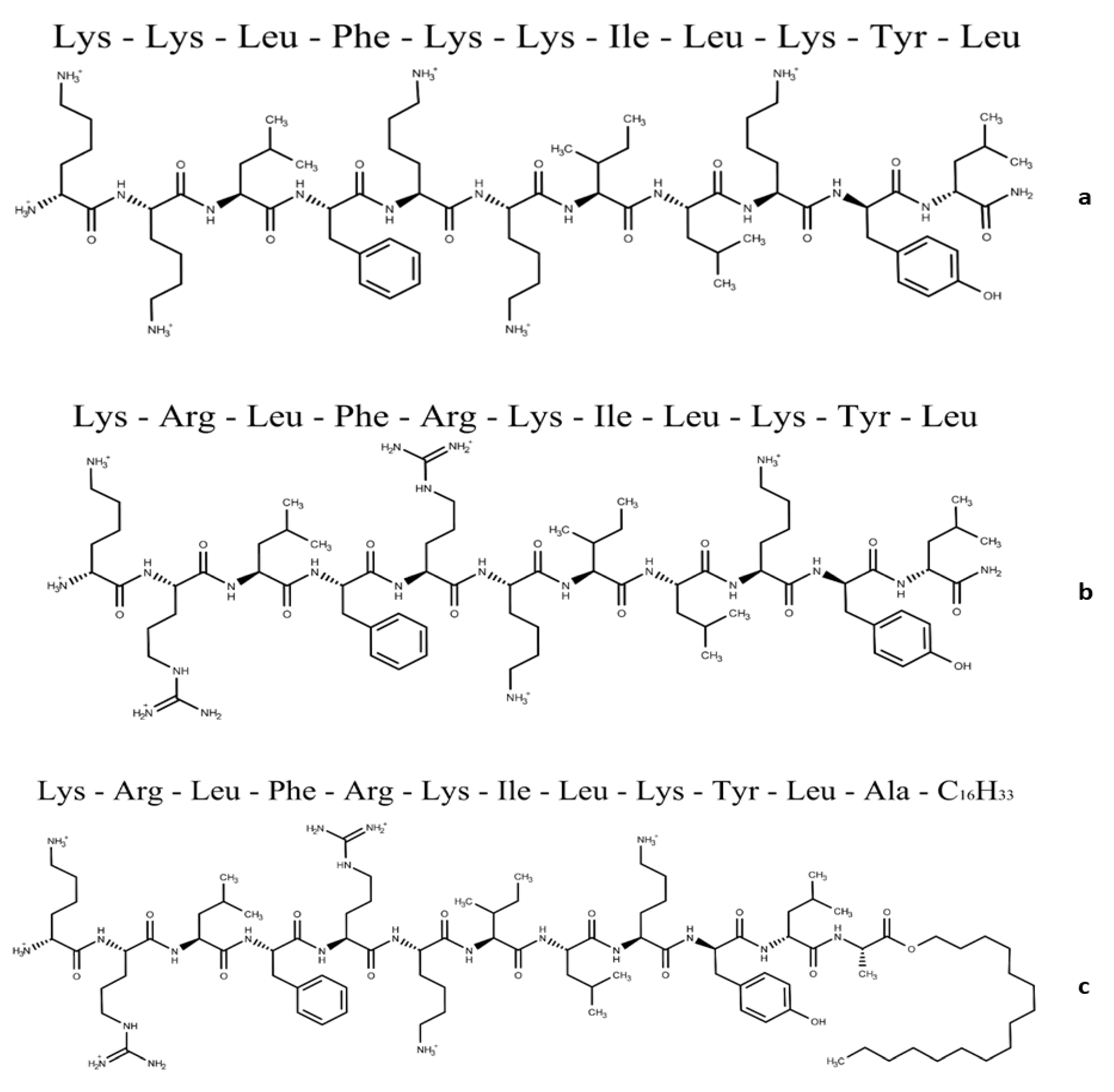 Biomolecules 15 01143 sch001