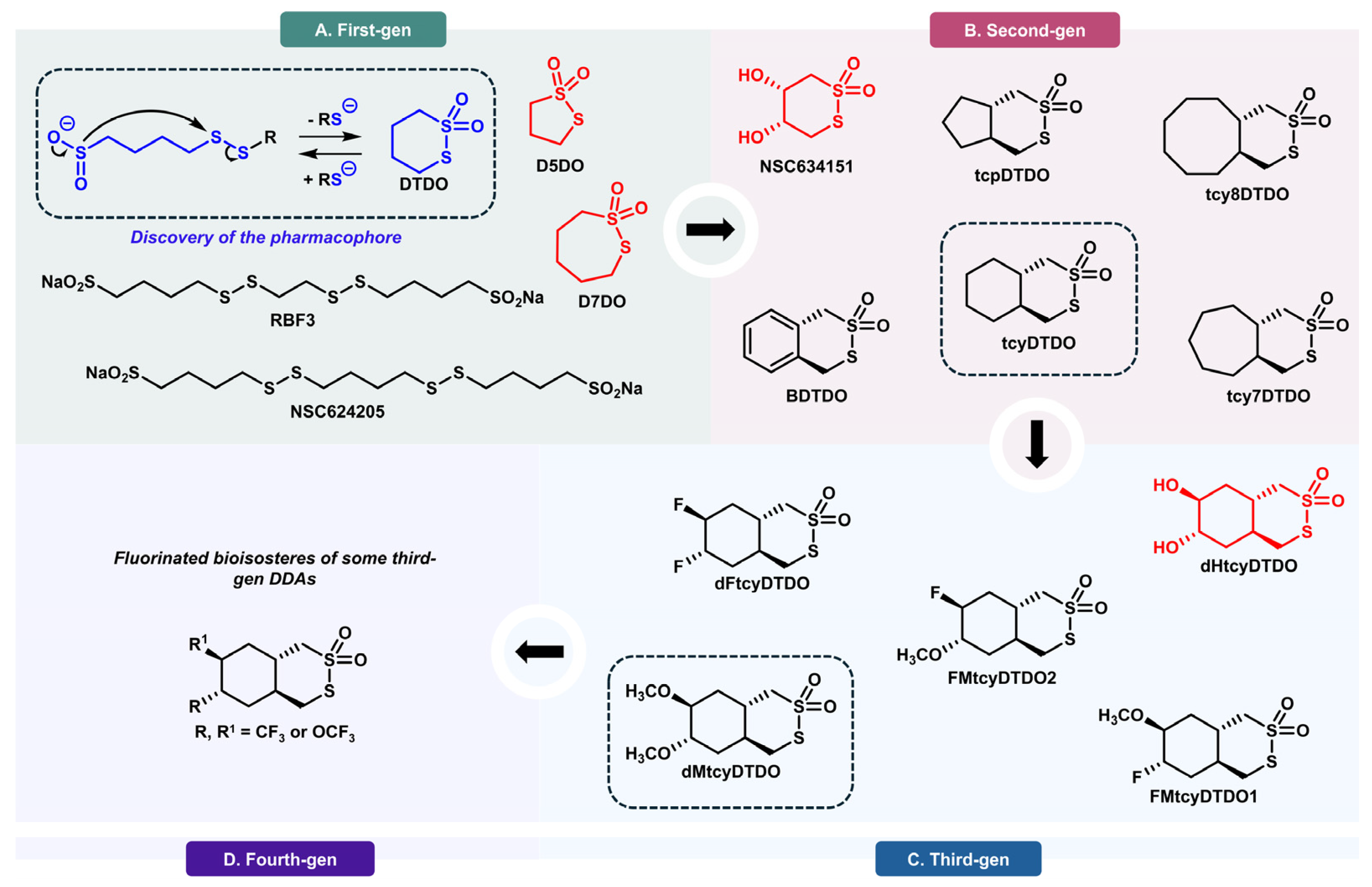 Biomolecules 15 01146 g002