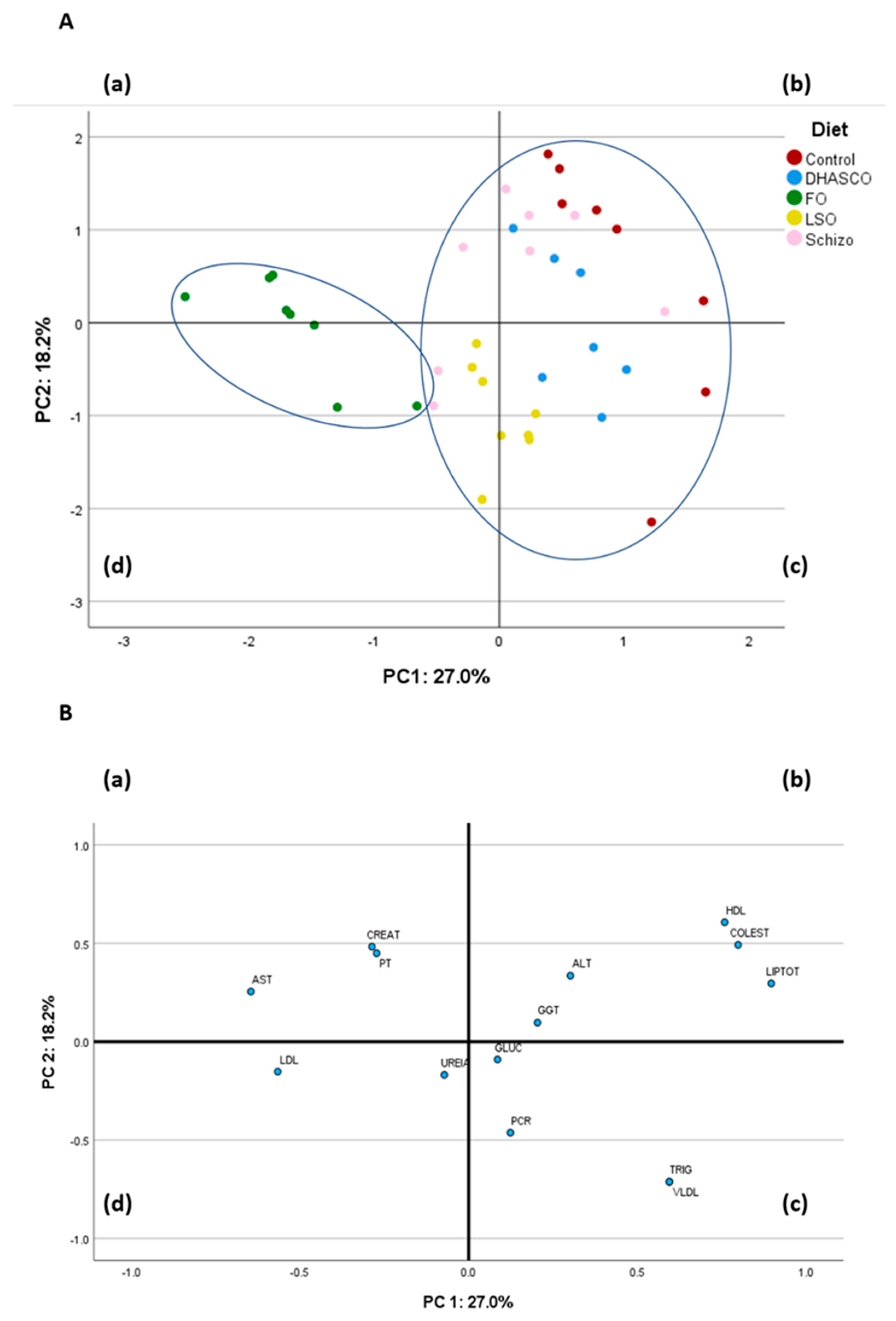 Biomolecules 15 01164 g002 Biomolecules 15 01164 g002