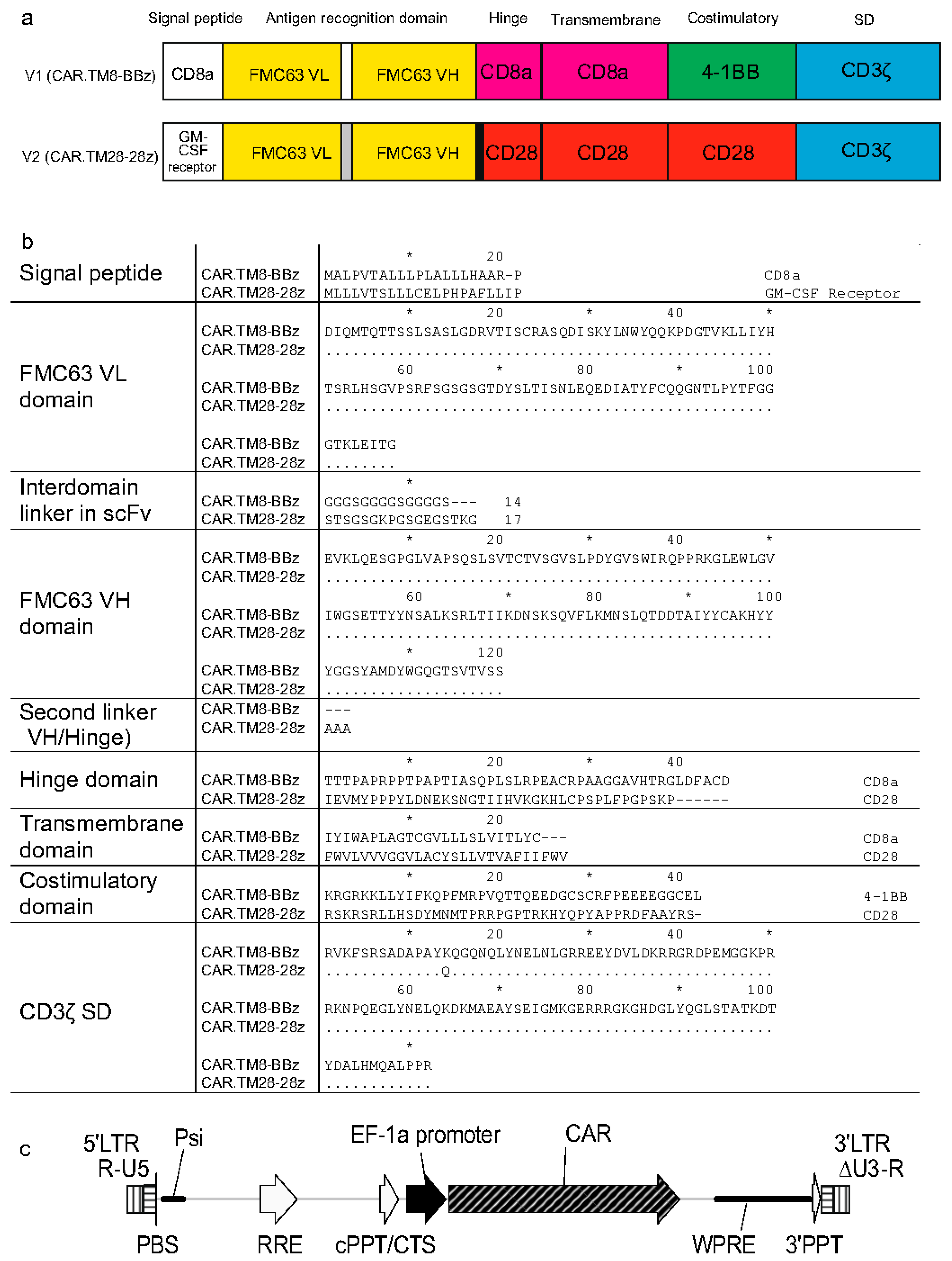 Biomolecules 15 01166 g001
