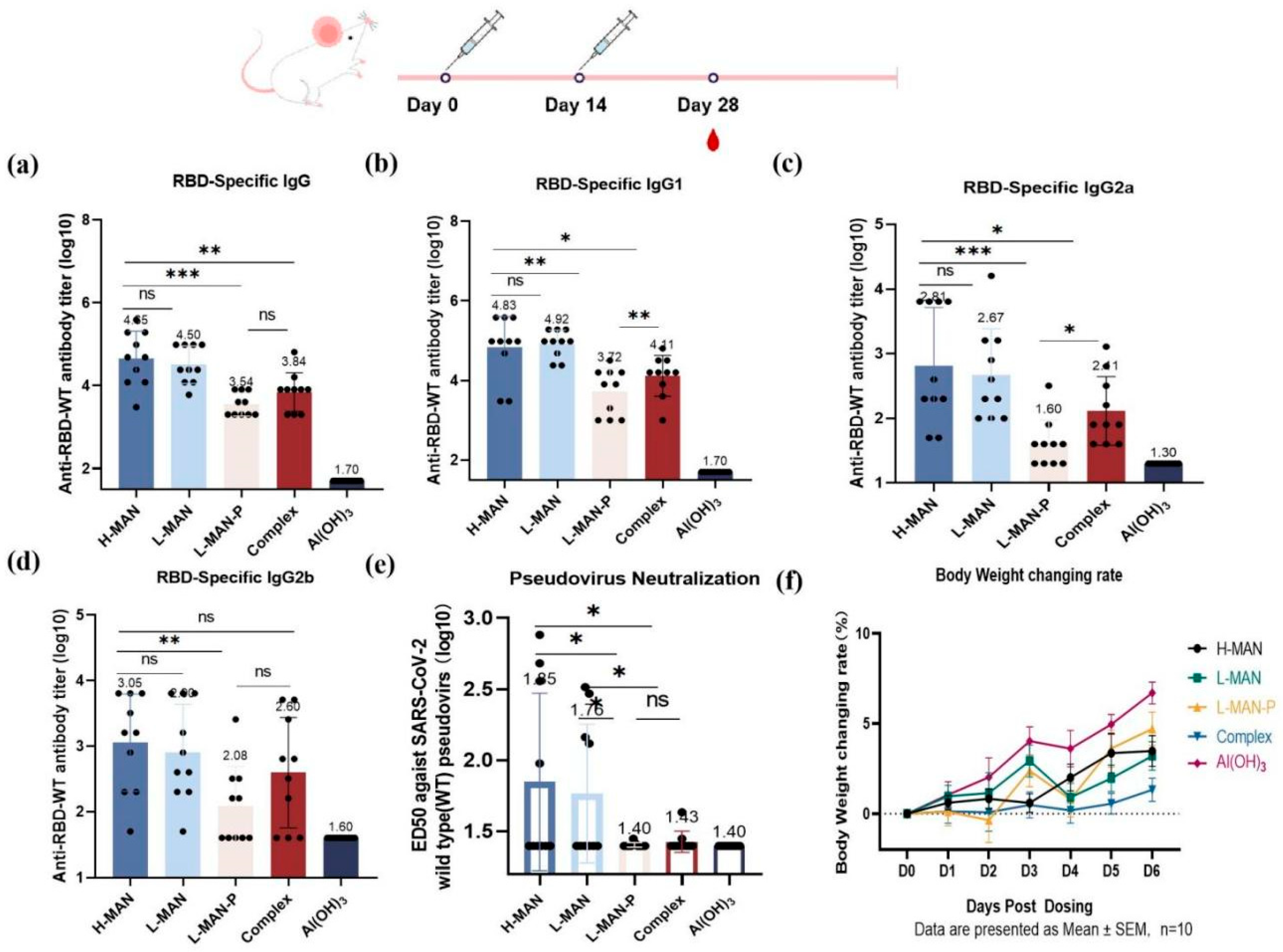 Biomolecules 15 01172 g004