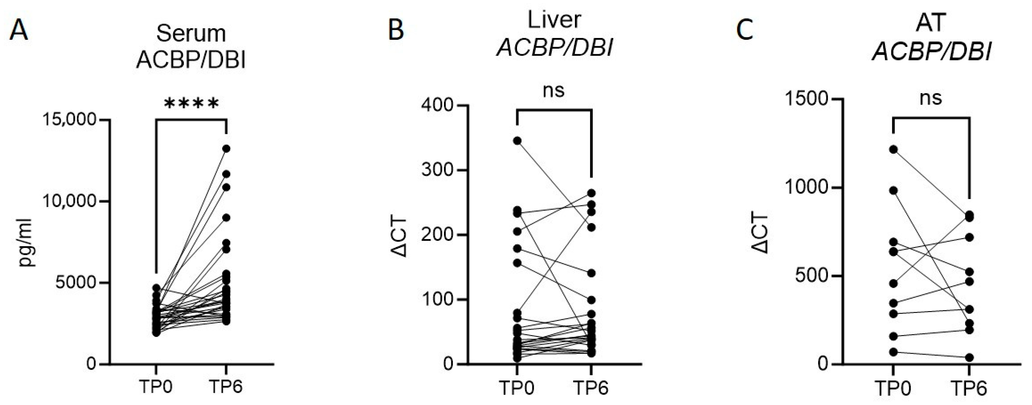 Biomolecules 15 01173 g001 Biomolecules 15 01173 g001