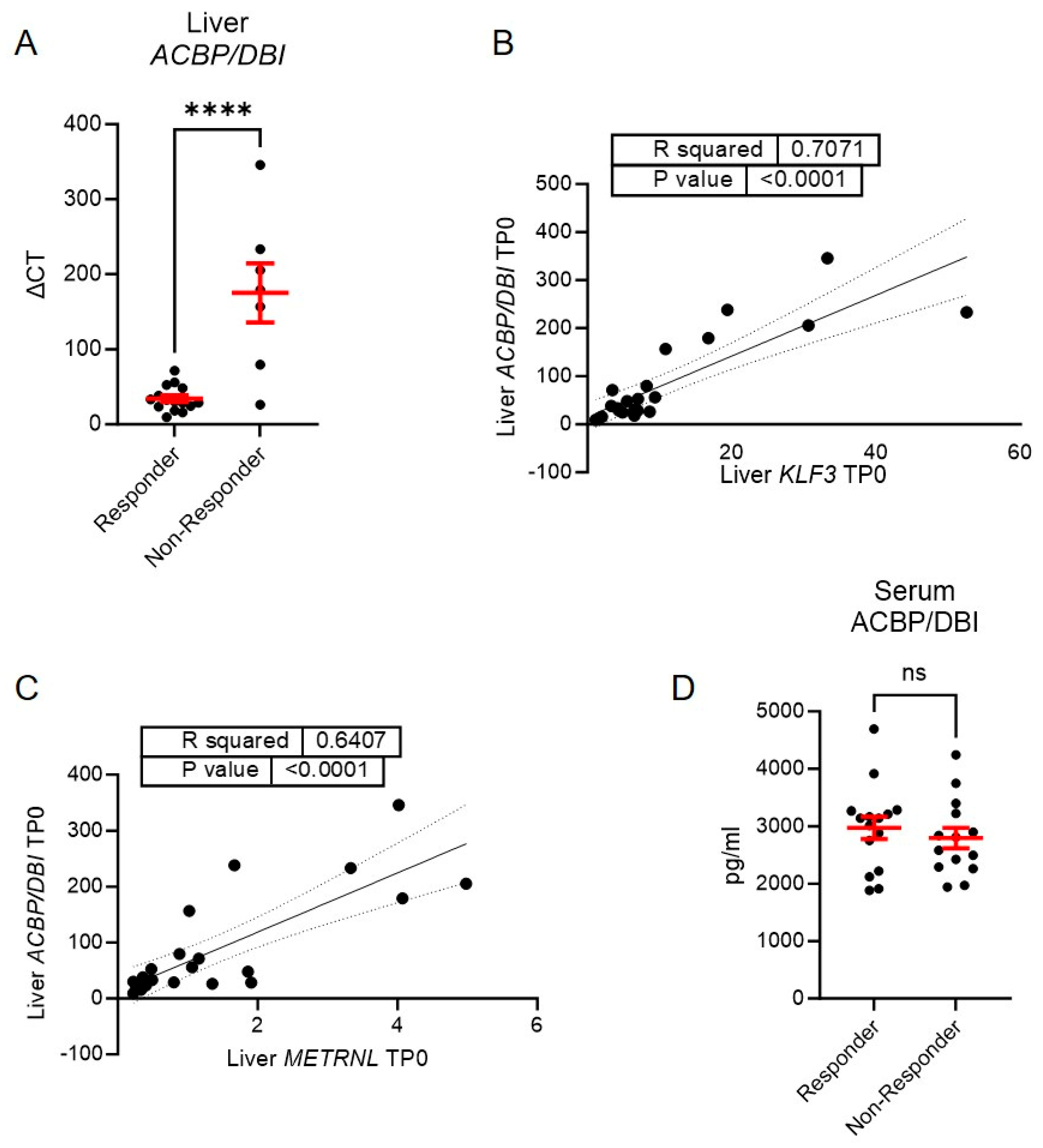 Biomolecules 15 01173 g002 Biomolecules 15 01173 g002