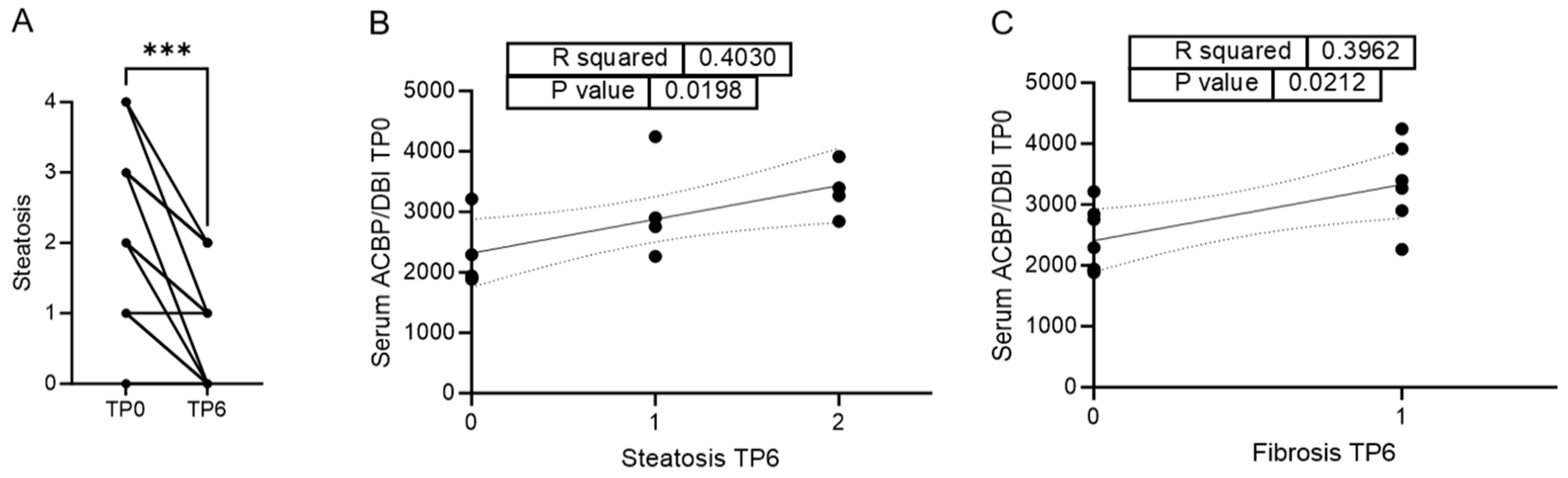 Biomolecules 15 01173 g003 Biomolecules 15 01173 g003