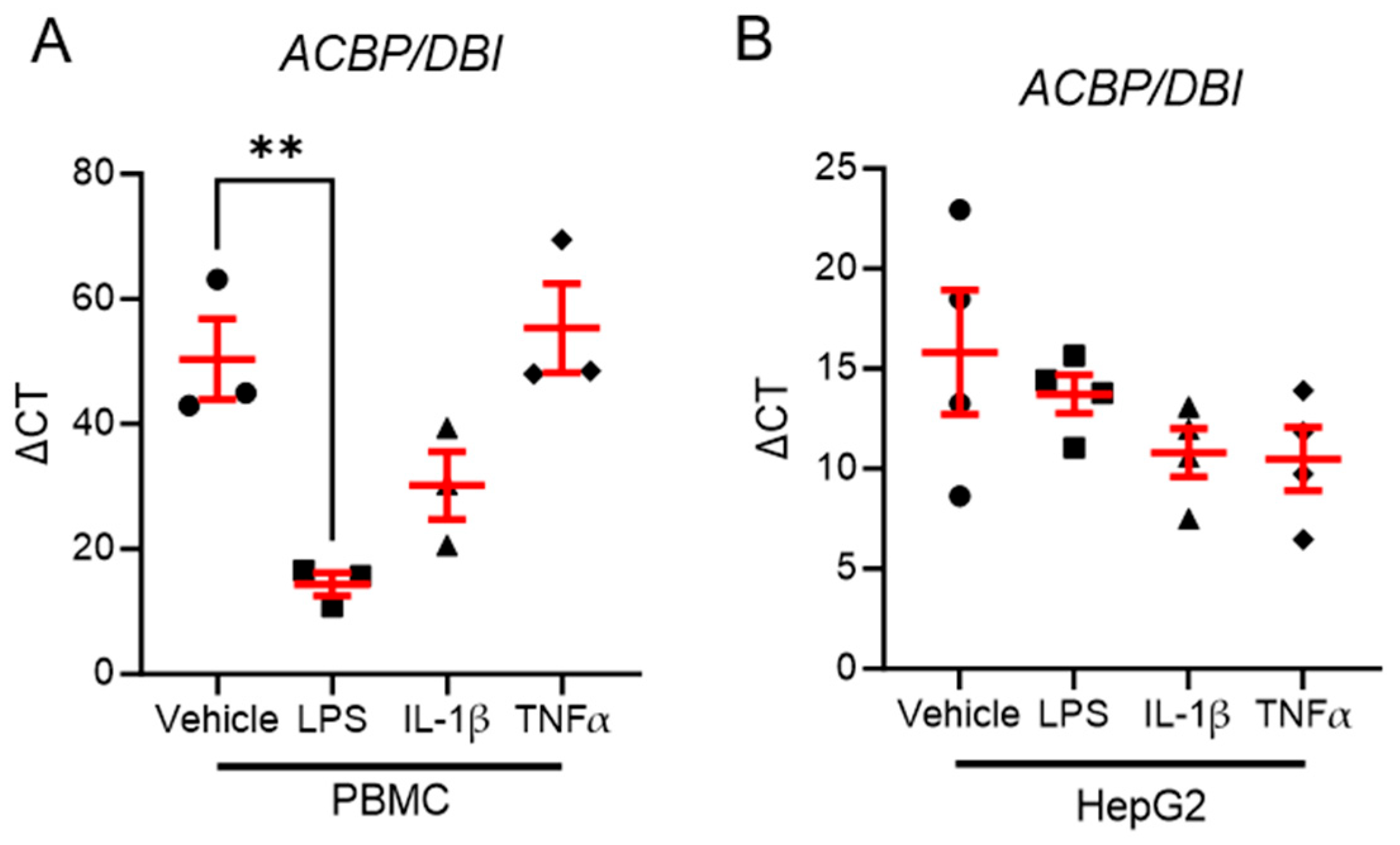 Biomolecules 15 01173 g005 Biomolecules 15 01173 g005