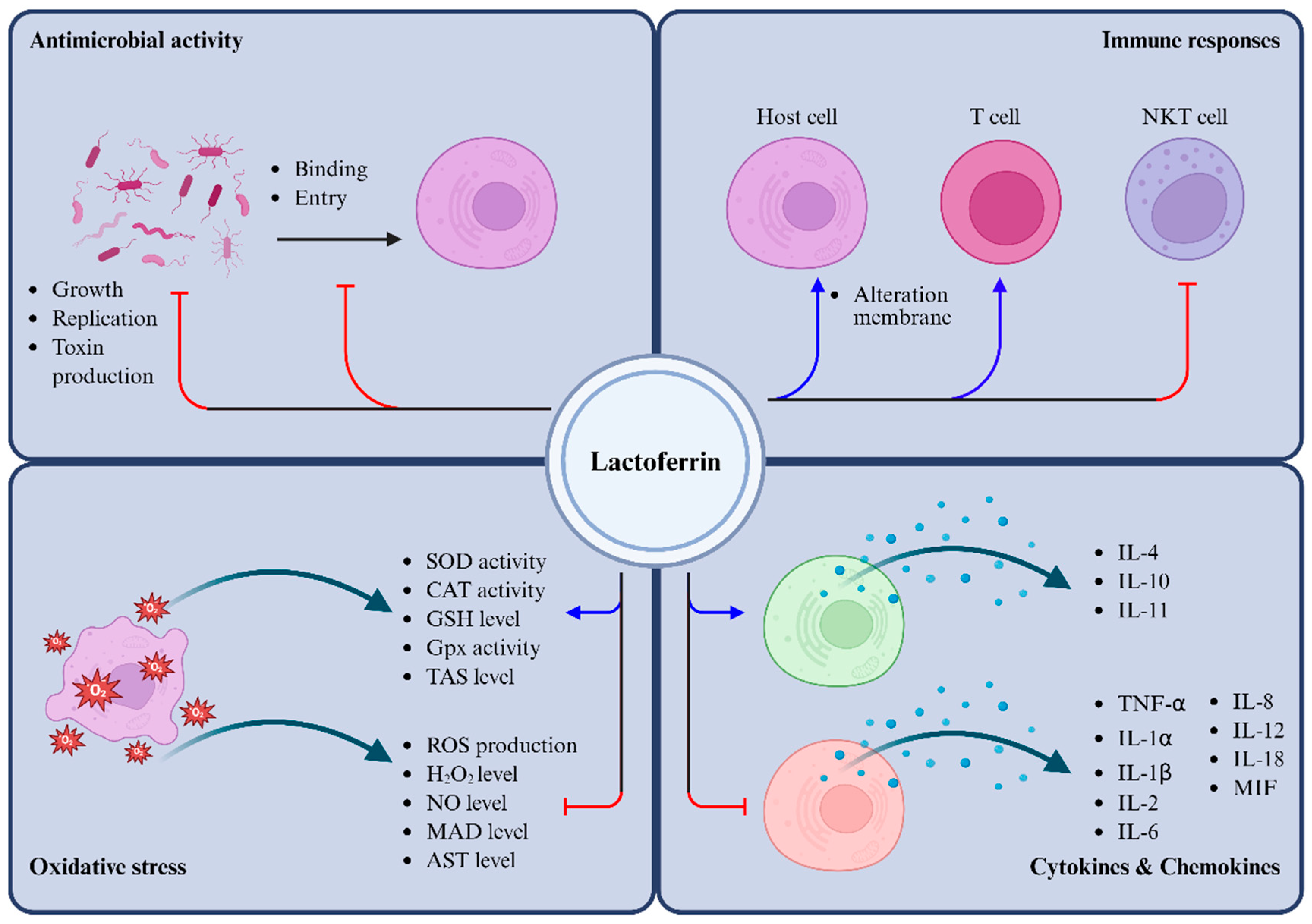Biomolecules 15 01174 g002