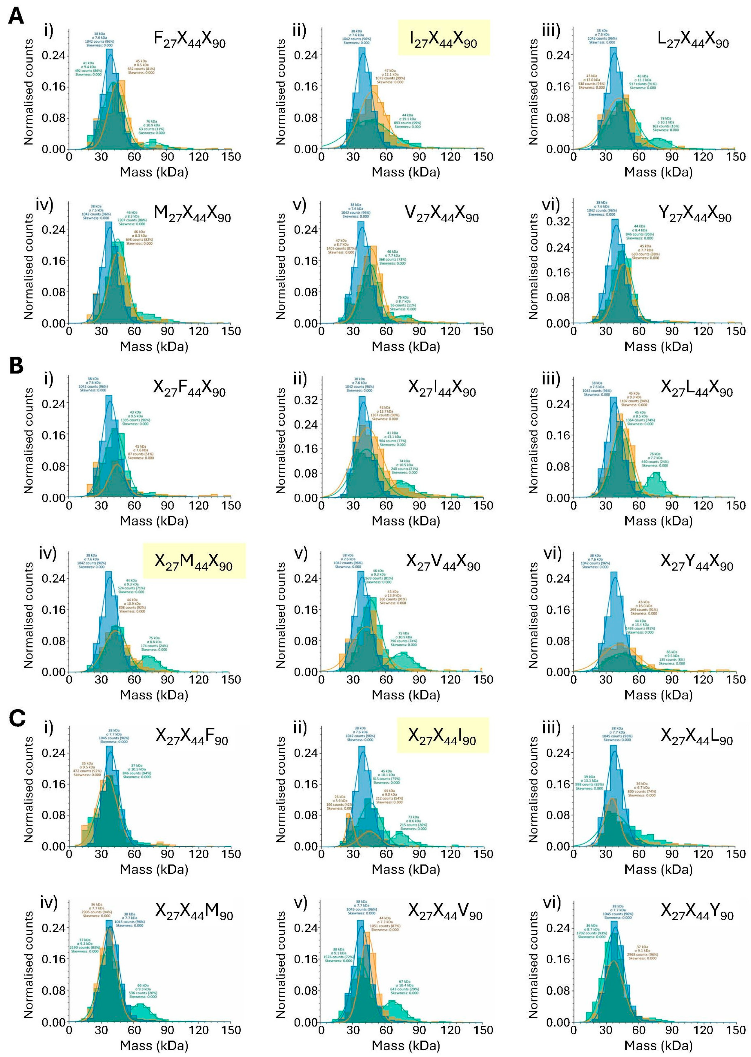Biomolecules 15 01183 g003