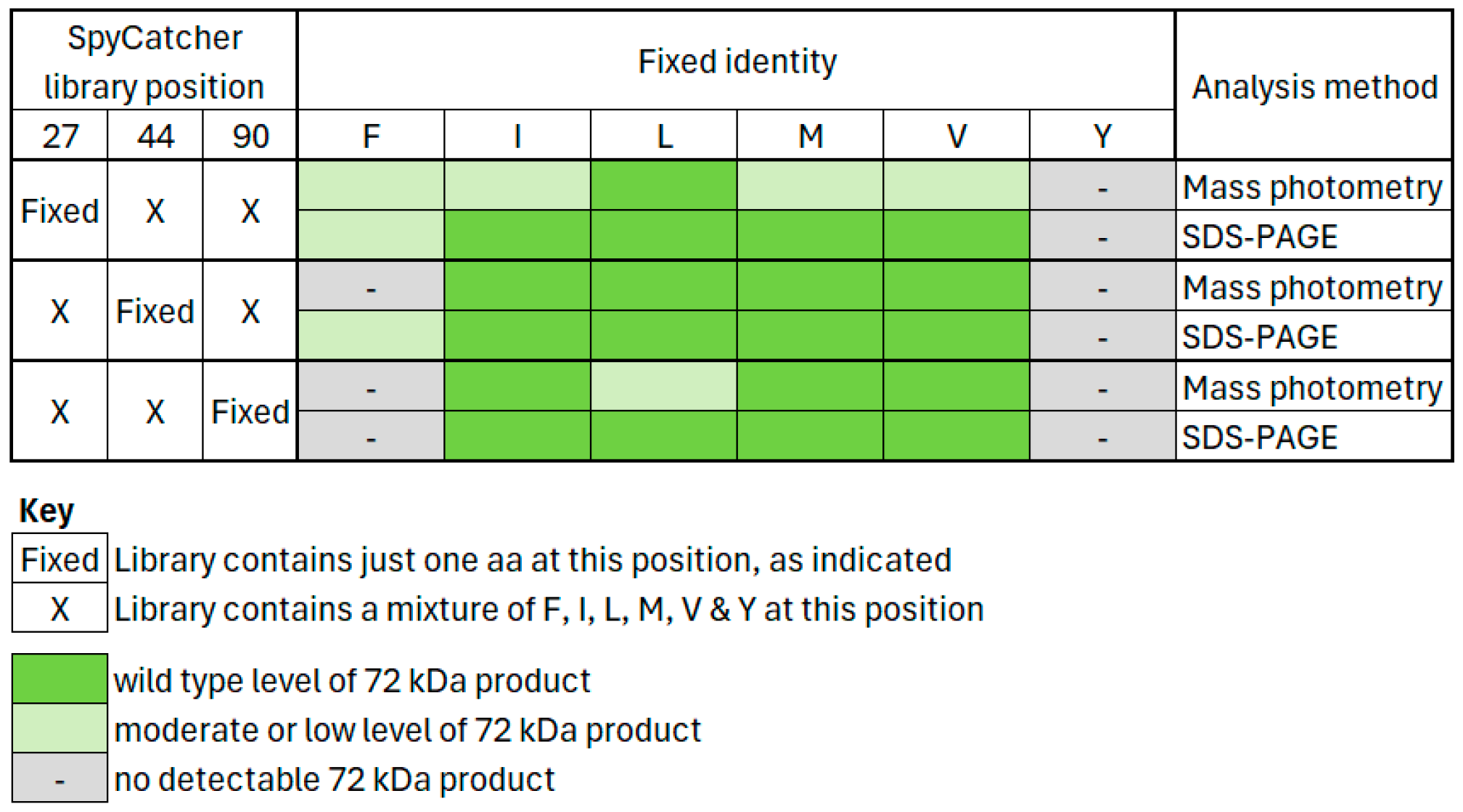 Biomolecules 15 01183 g005