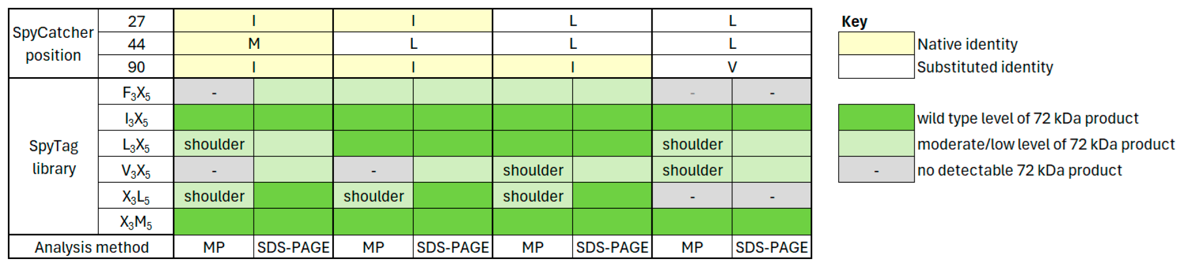 Biomolecules 15 01183 g007