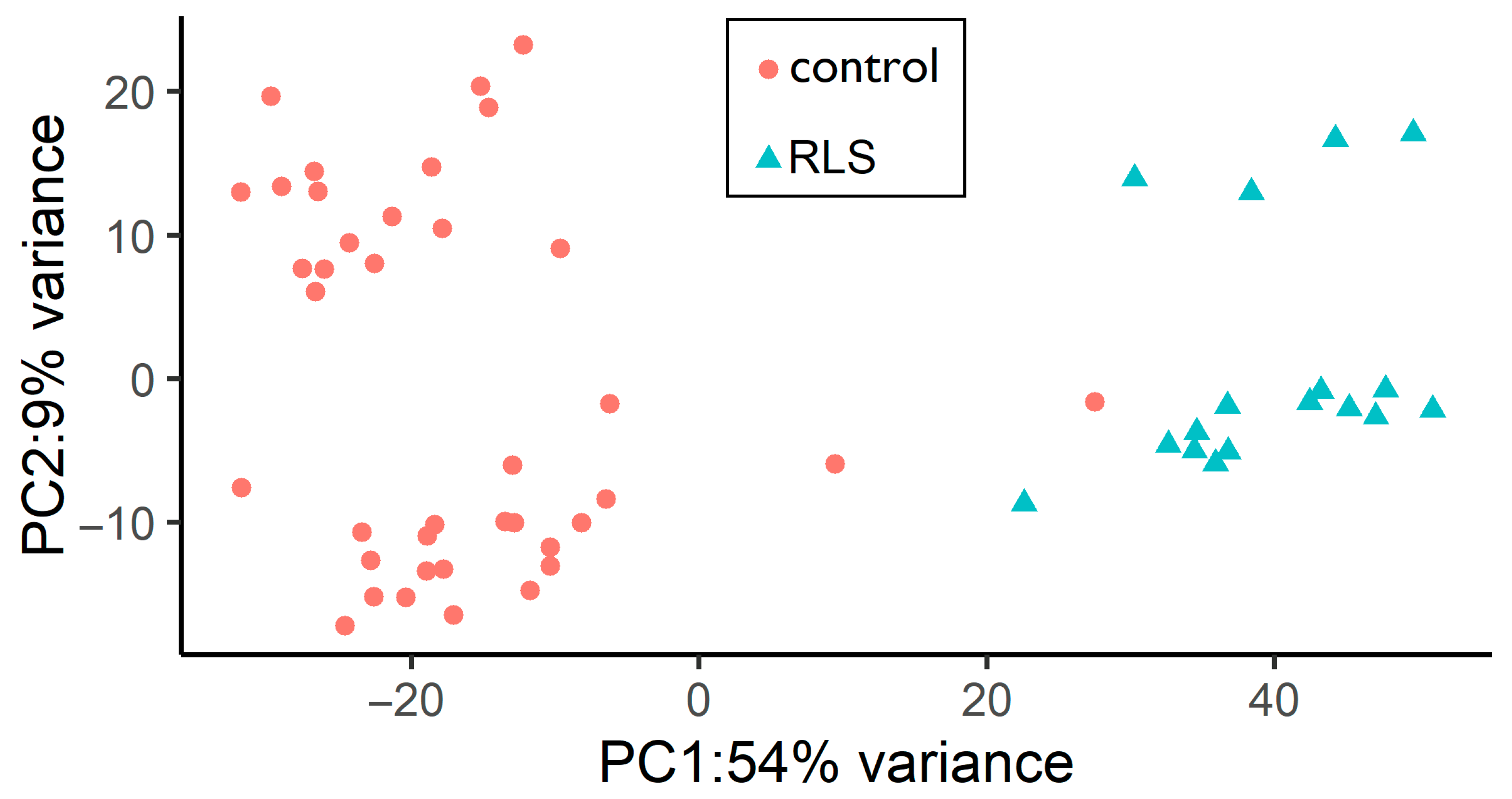 Biomolecules 15 01184 g001