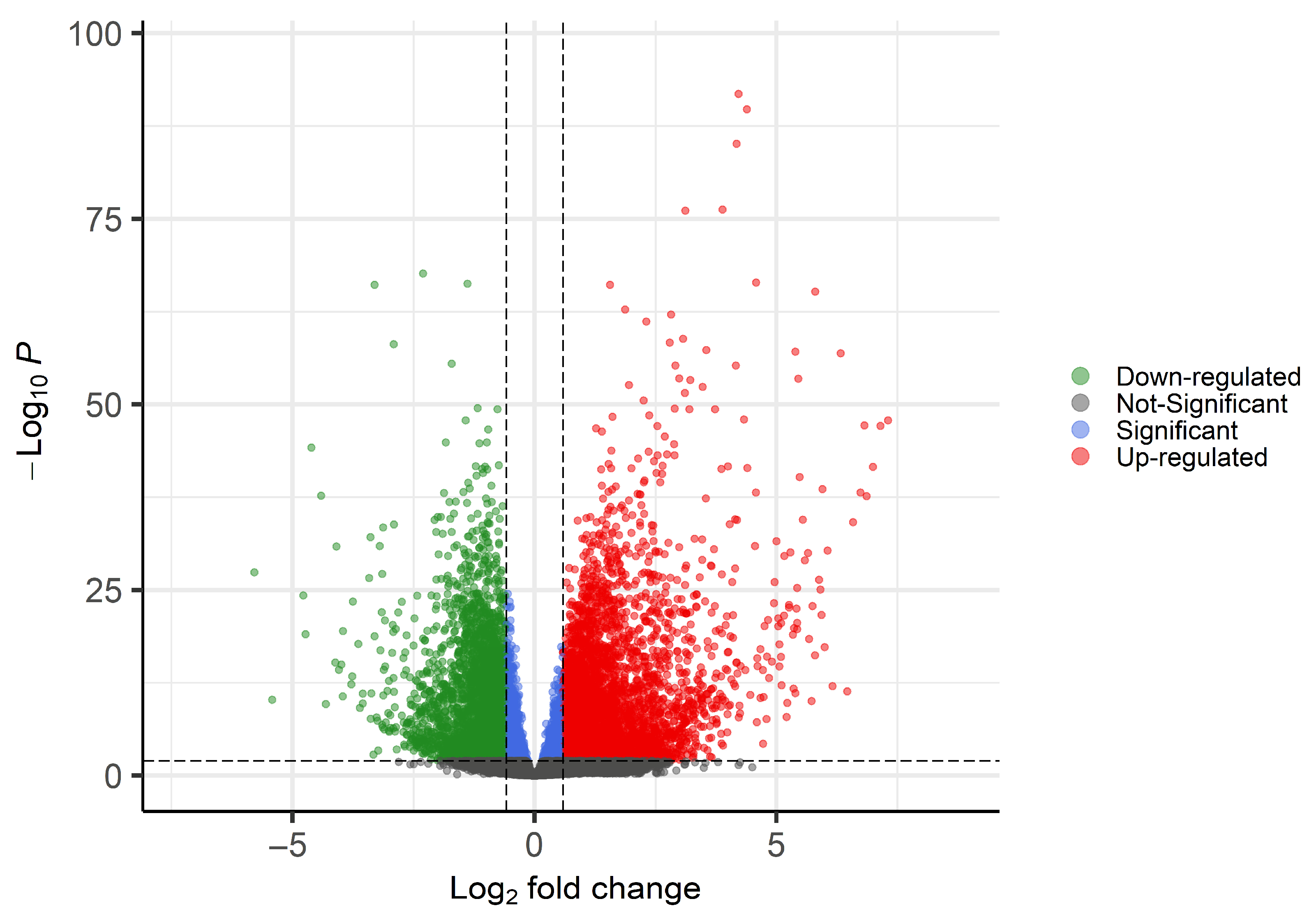 Biomolecules 15 01184 g002