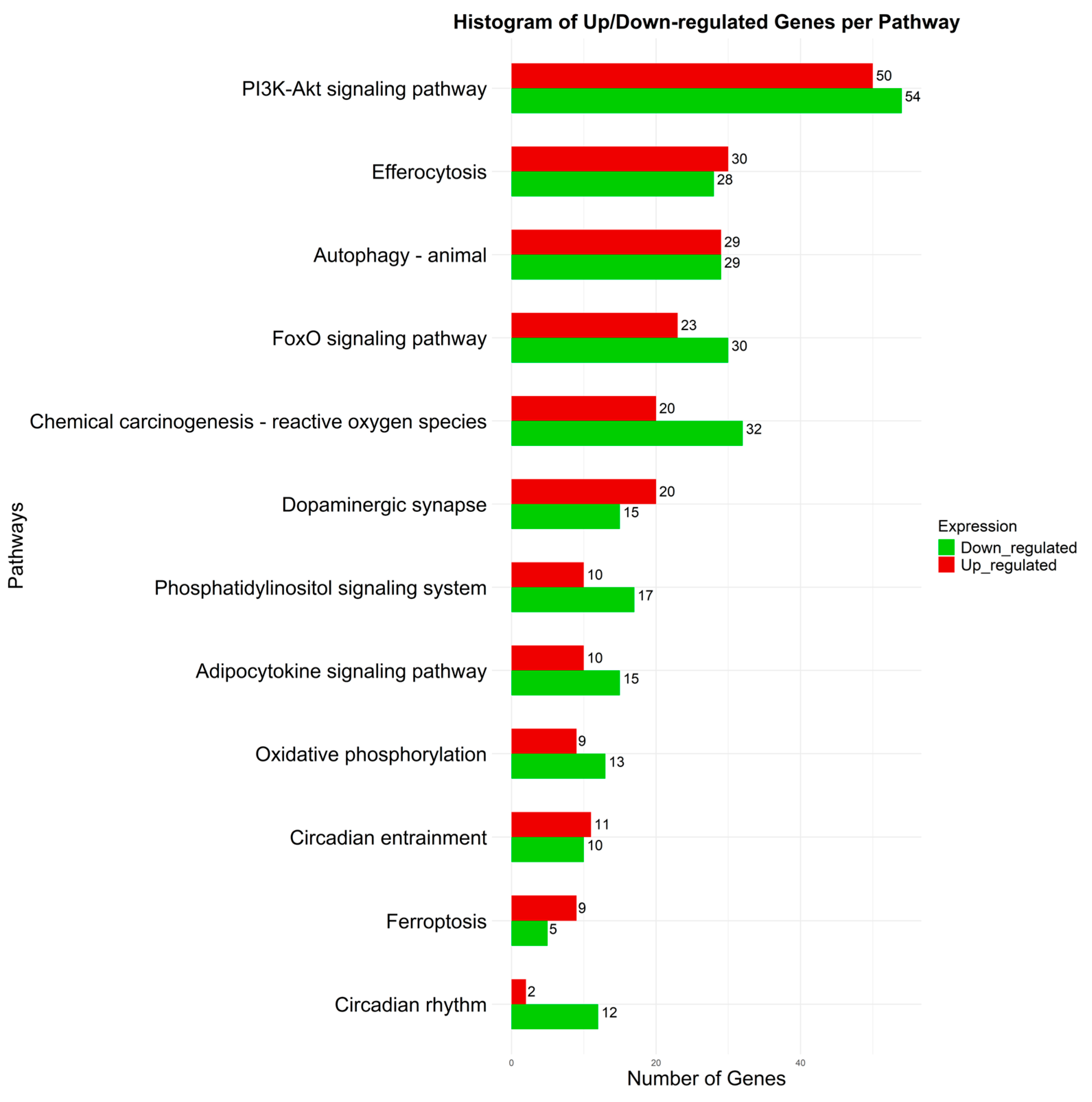Biomolecules 15 01184 g004