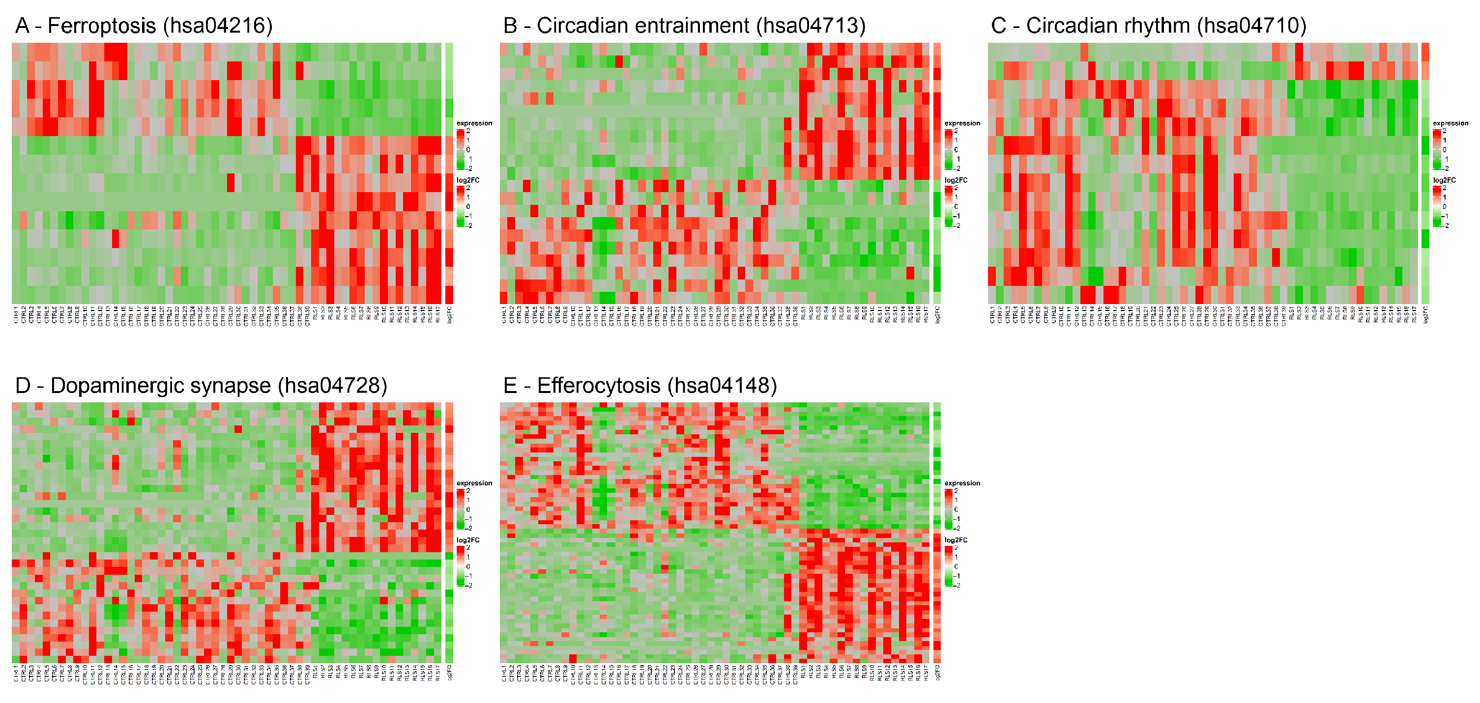 Biomolecules 15 01184 g006
