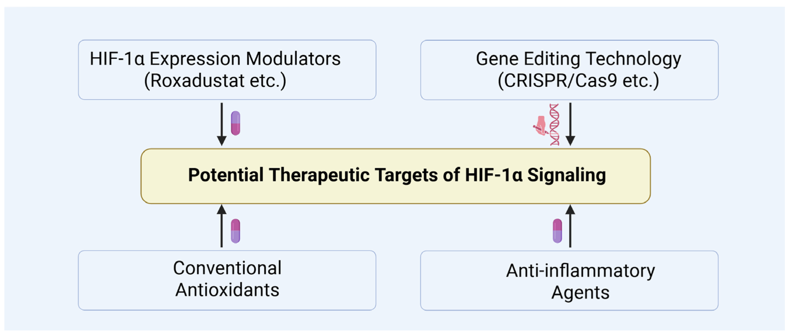 Biomolecules 15 01190 g015 Biomolecules 15 01190 g015