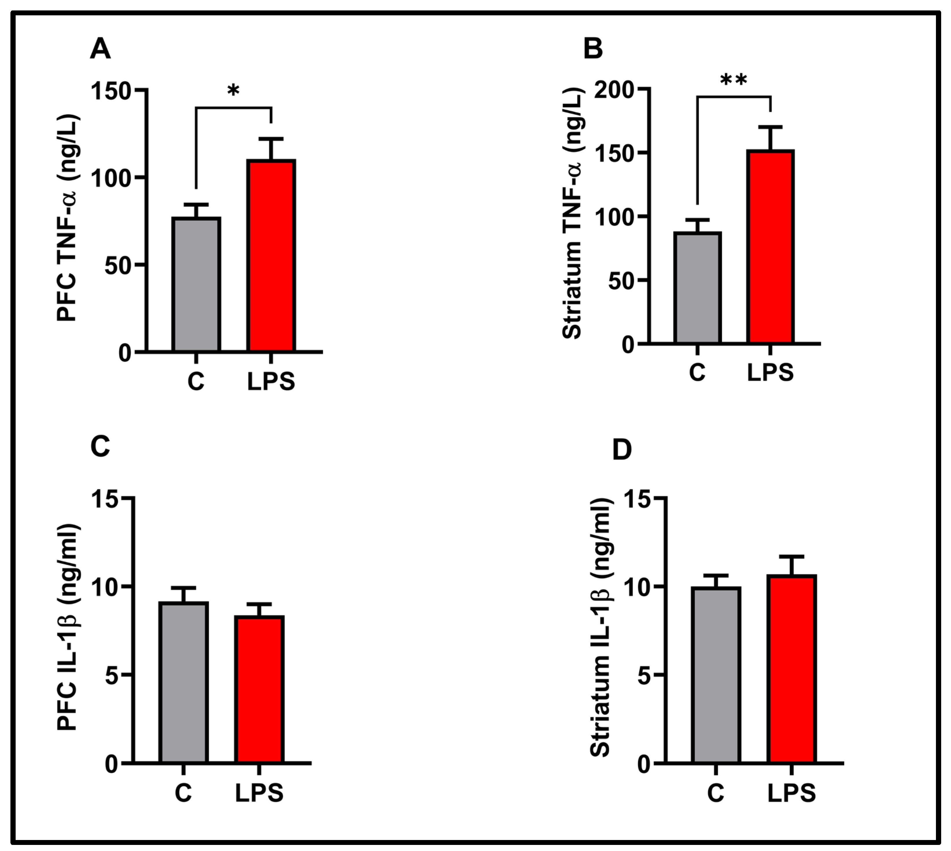 Biomolecules 15 01192 g006 Biomolecules 15 01192 g006