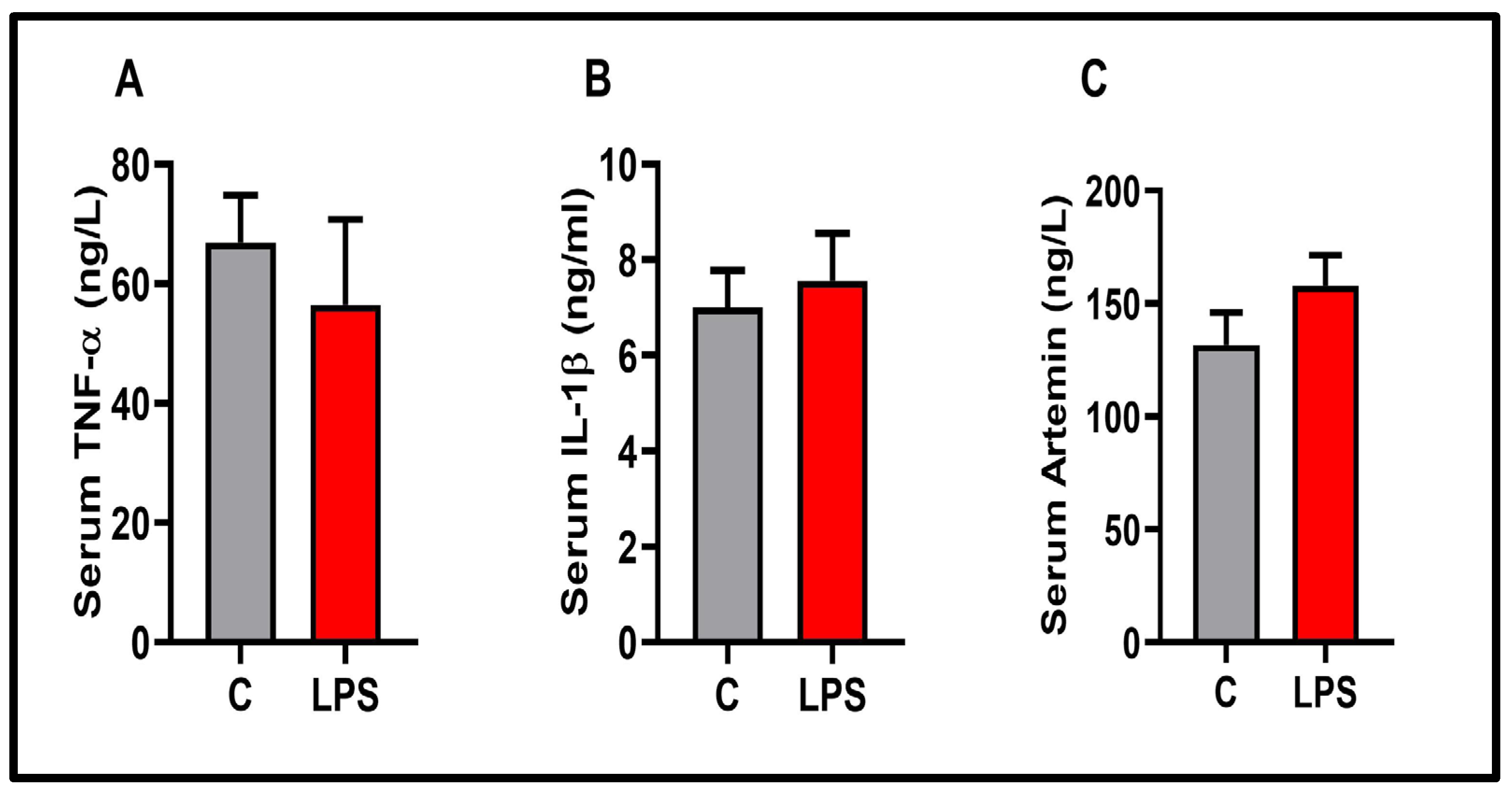 Biomolecules 15 01192 g007 Biomolecules 15 01192 g007