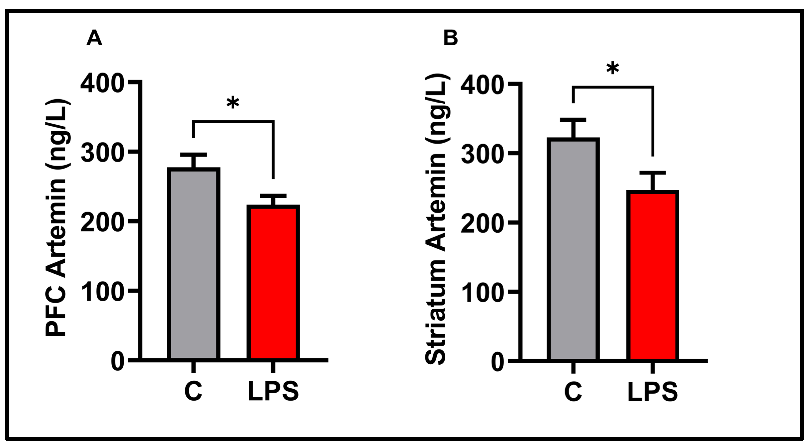 Biomolecules 15 01192 g008 Biomolecules 15 01192 g008
