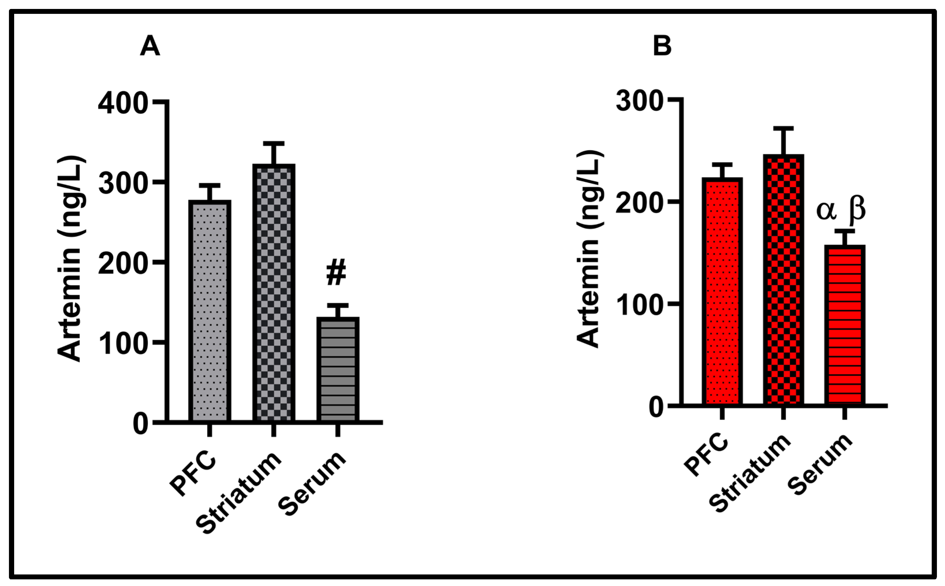 Biomolecules 15 01192 g009 Biomolecules 15 01192 g009