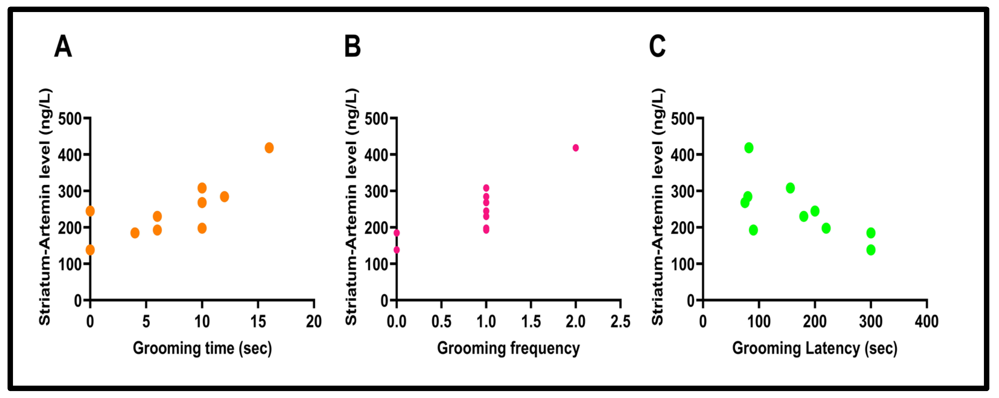 Biomolecules 15 01192 g011 Biomolecules 15 01192 g011