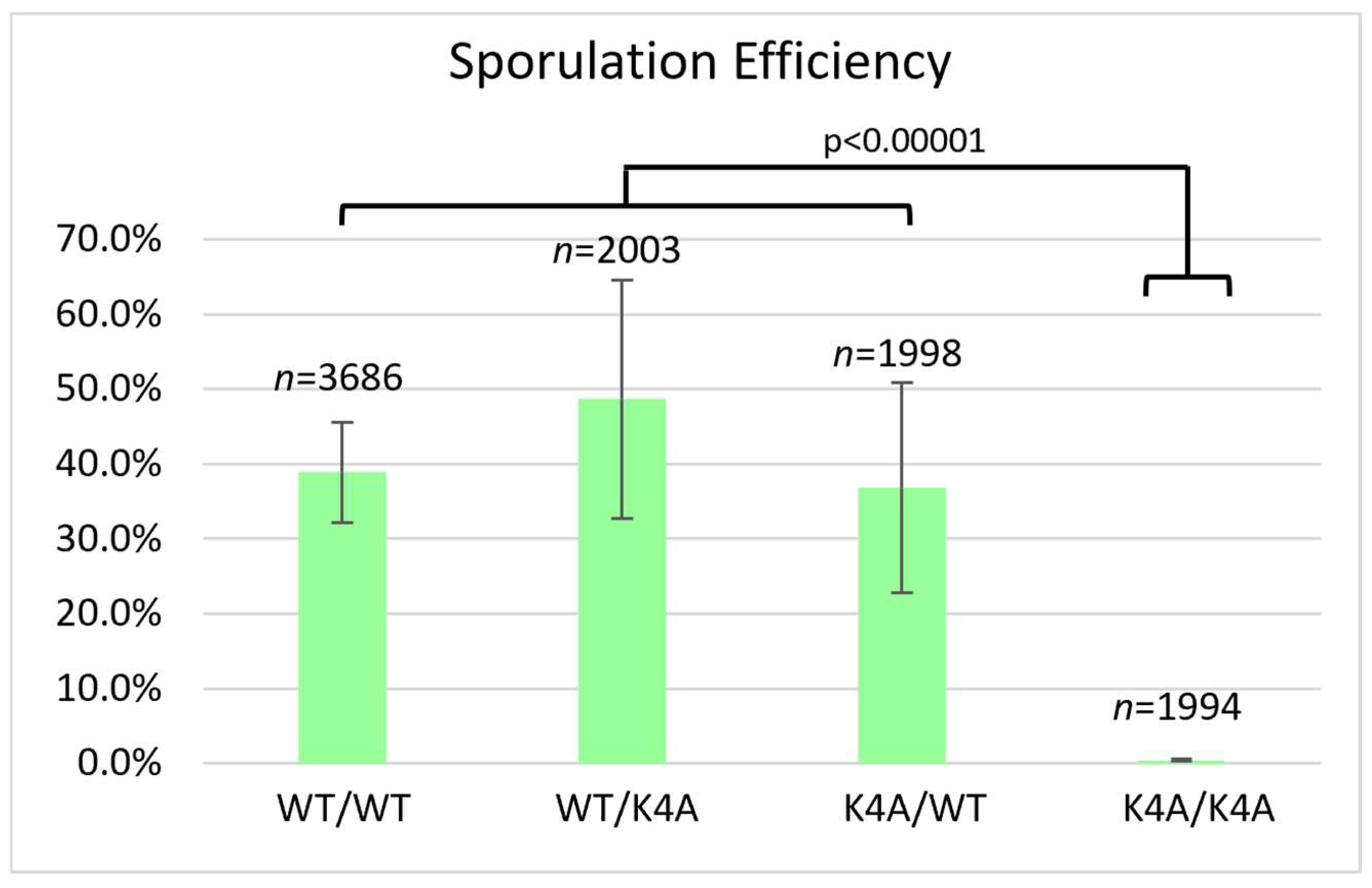 Biomolecules 15 01202 g003 Biomolecules 15 01202 g003
