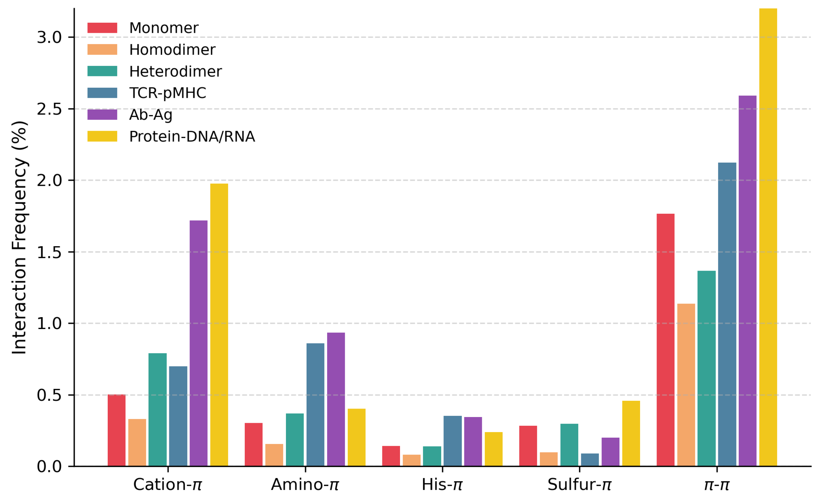 Biomolecules 15 01204 g003