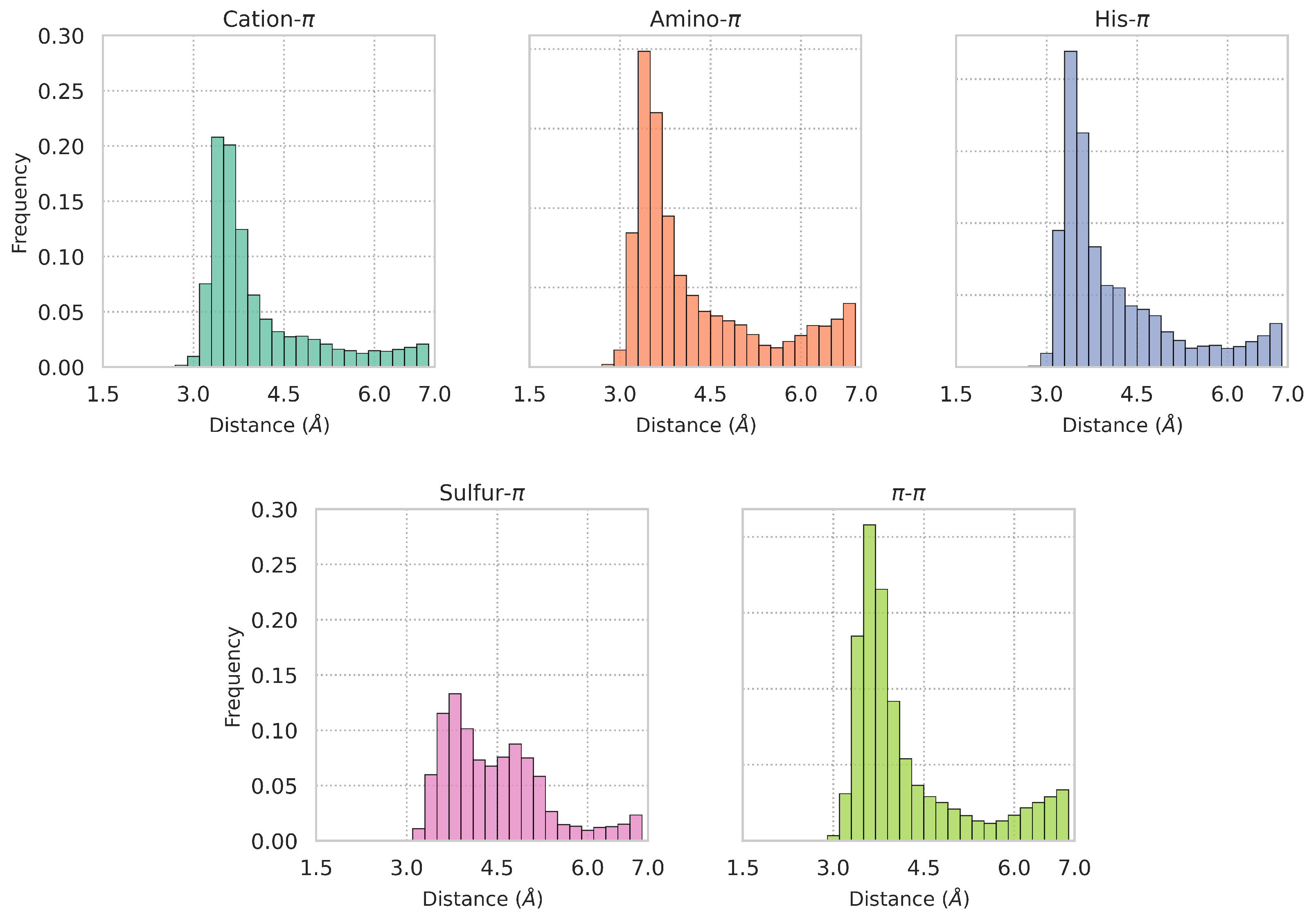 Biomolecules 15 01204 g004