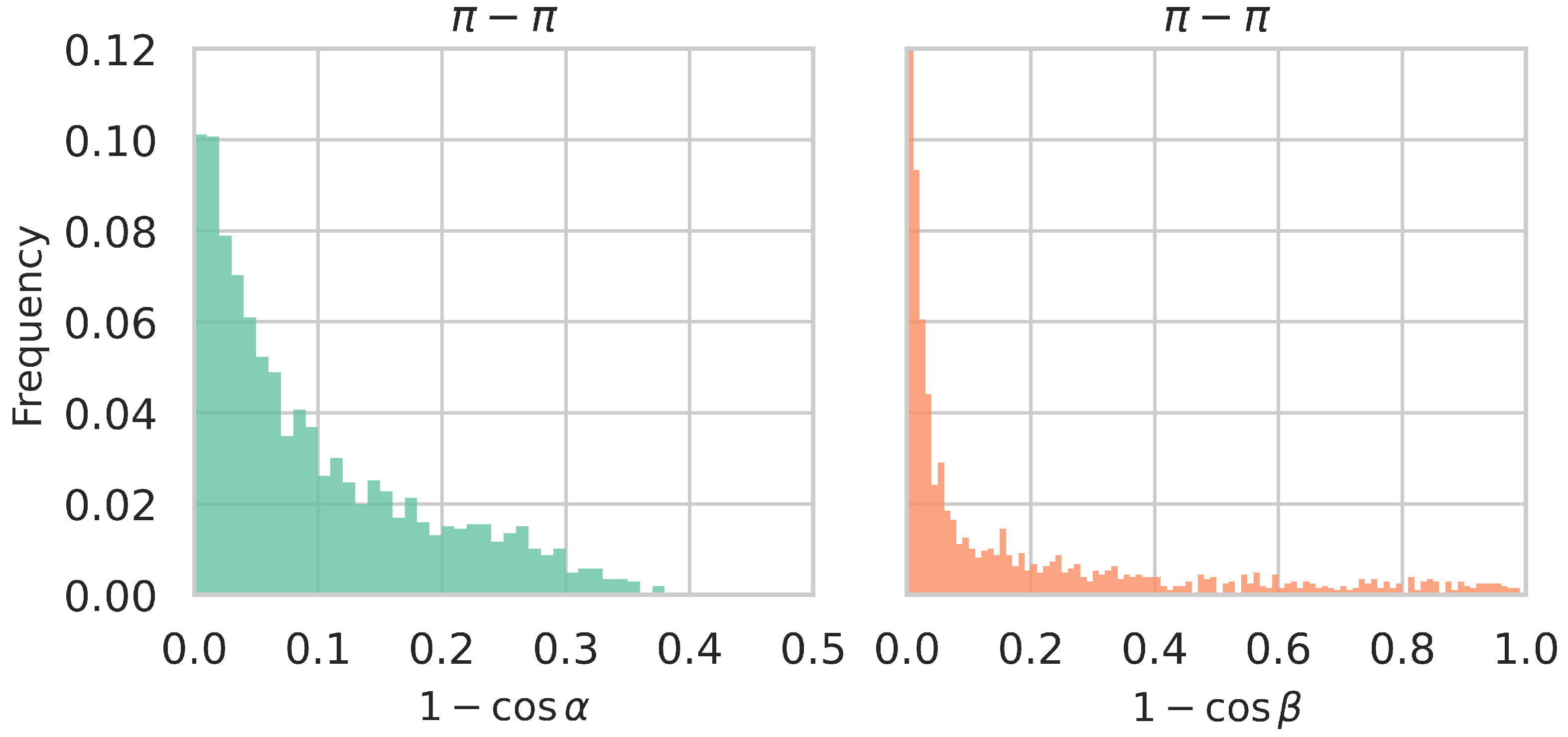 Biomolecules 15 01204 g007