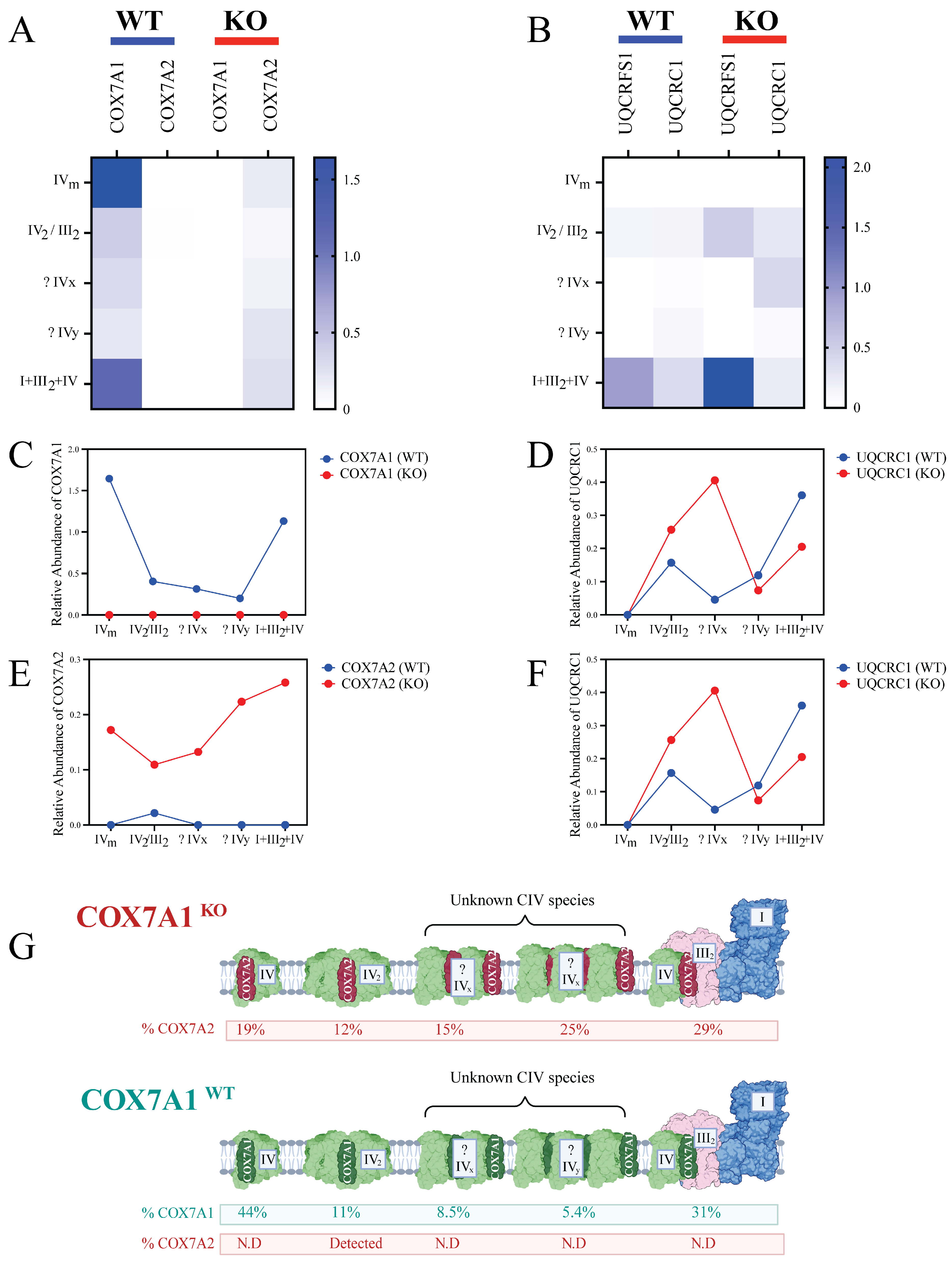 Biomolecules 15 01209 g002