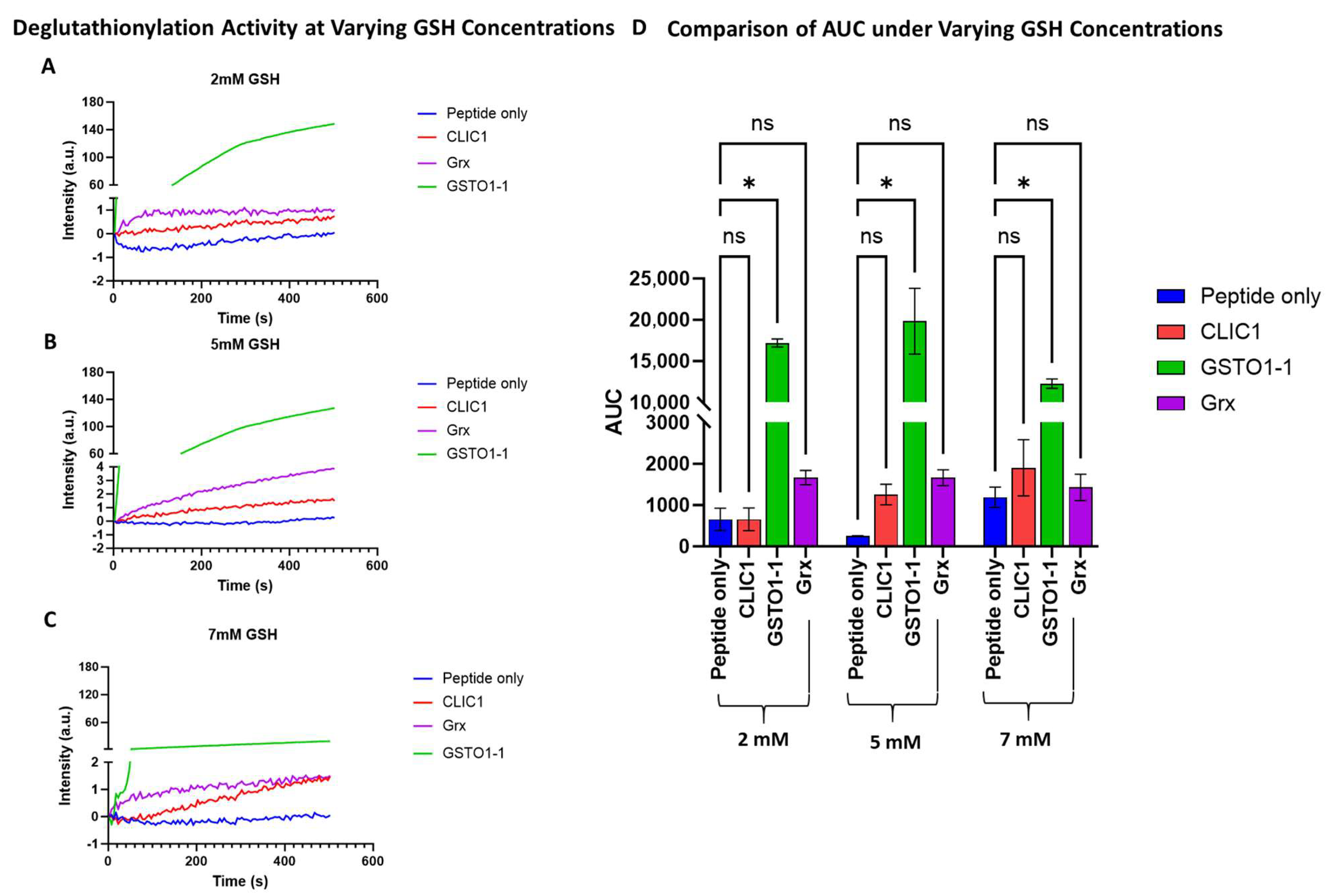 Biomolecules 15 01213 g001