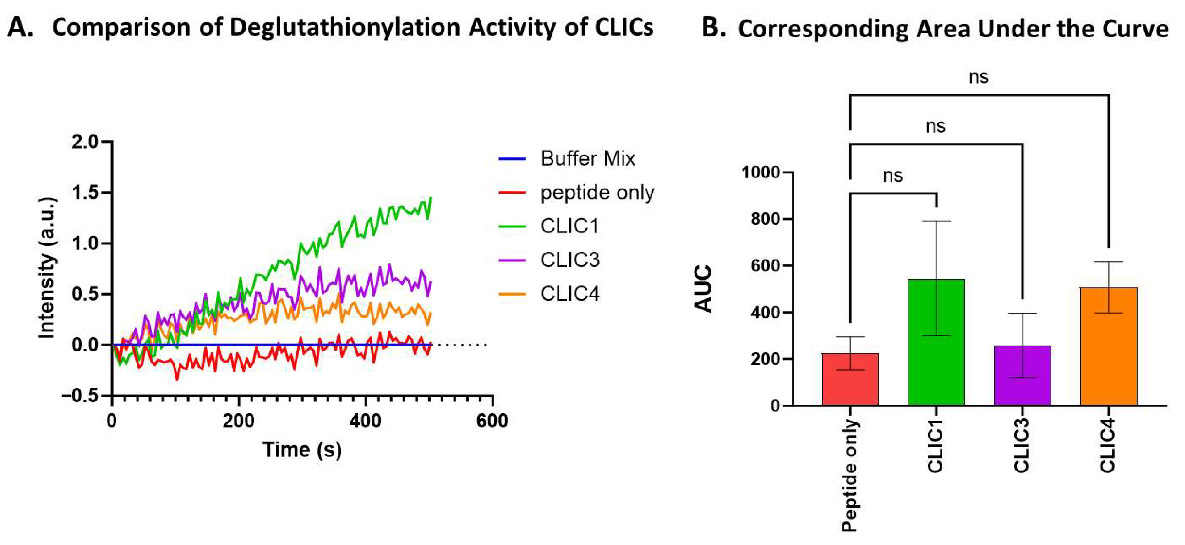 Biomolecules 15 01213 g002