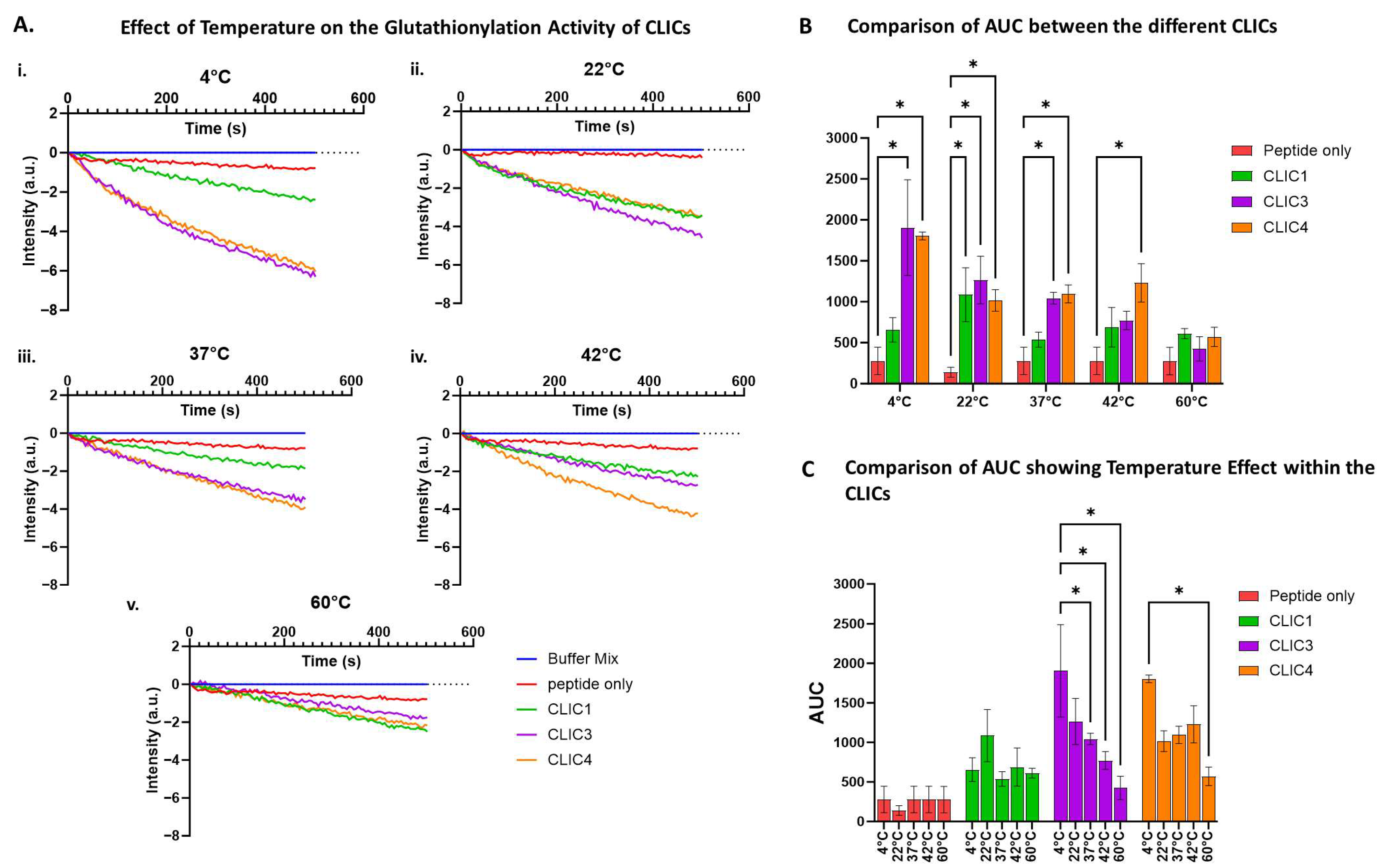 Biomolecules 15 01213 g007