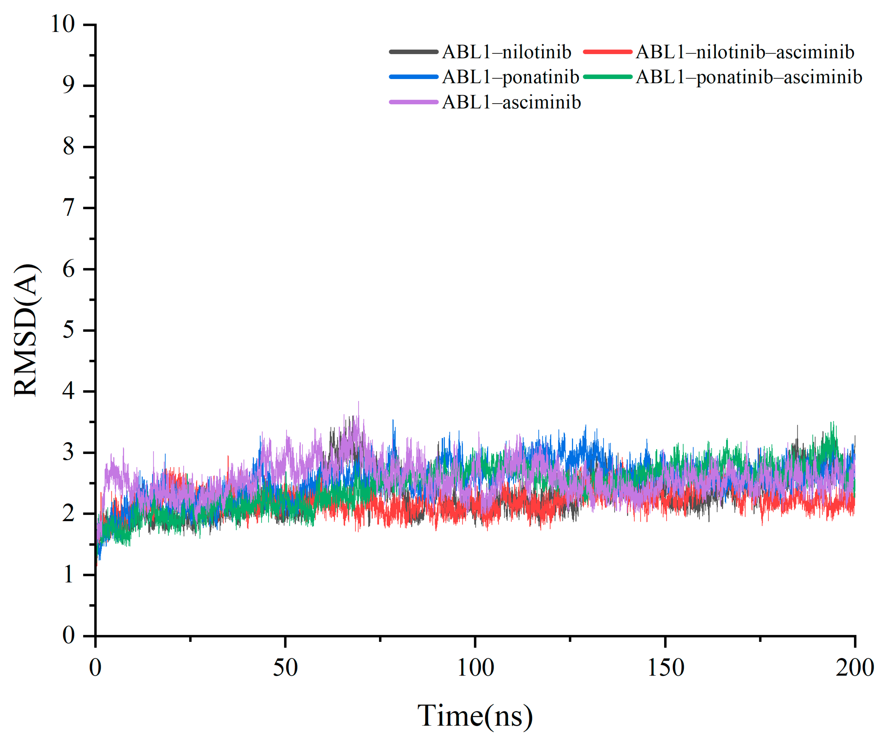 Biomolecules 15 01214 g003 Biomolecules 15 01214 g003