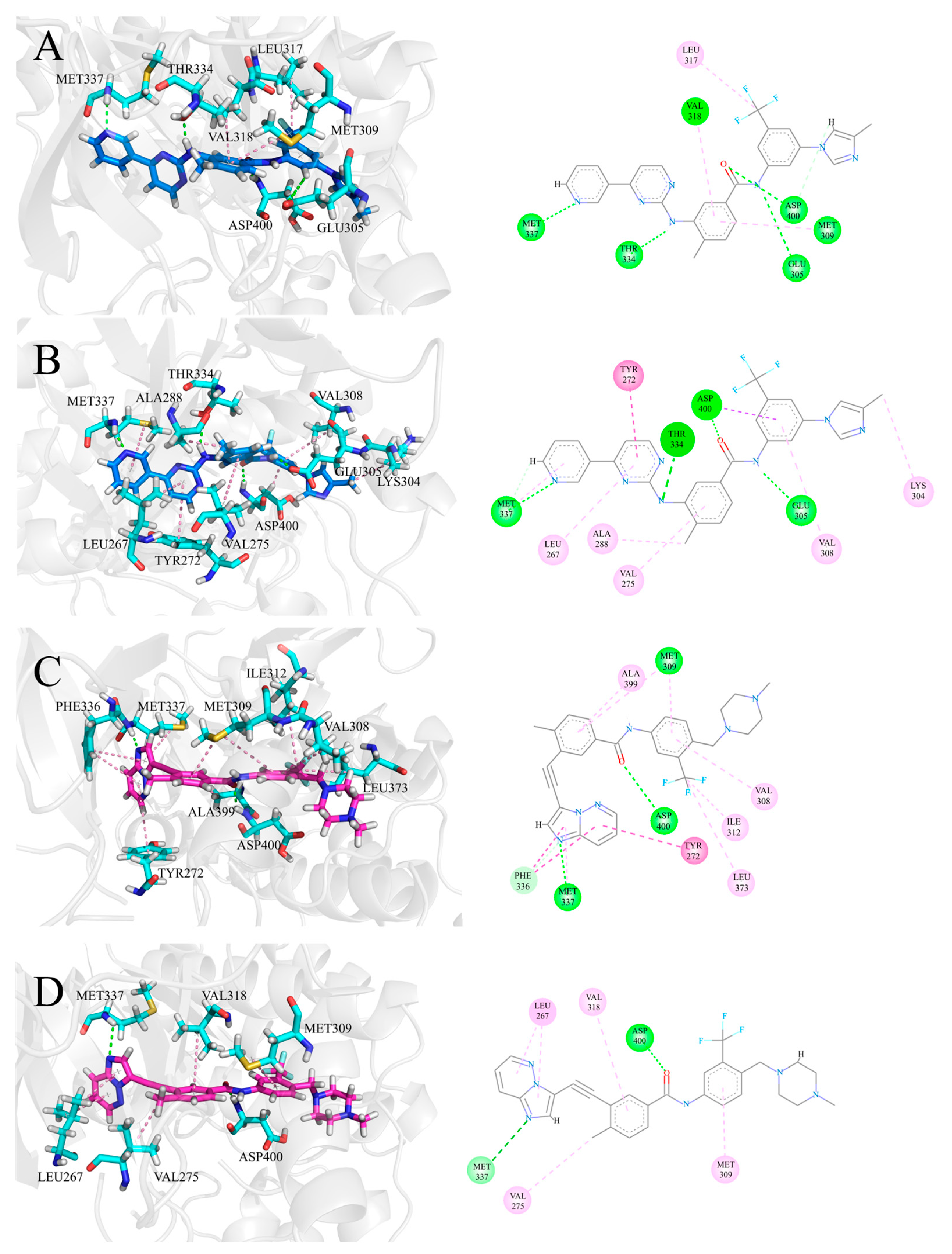 Biomolecules 15 01214 g006 Biomolecules 15 01214 g006