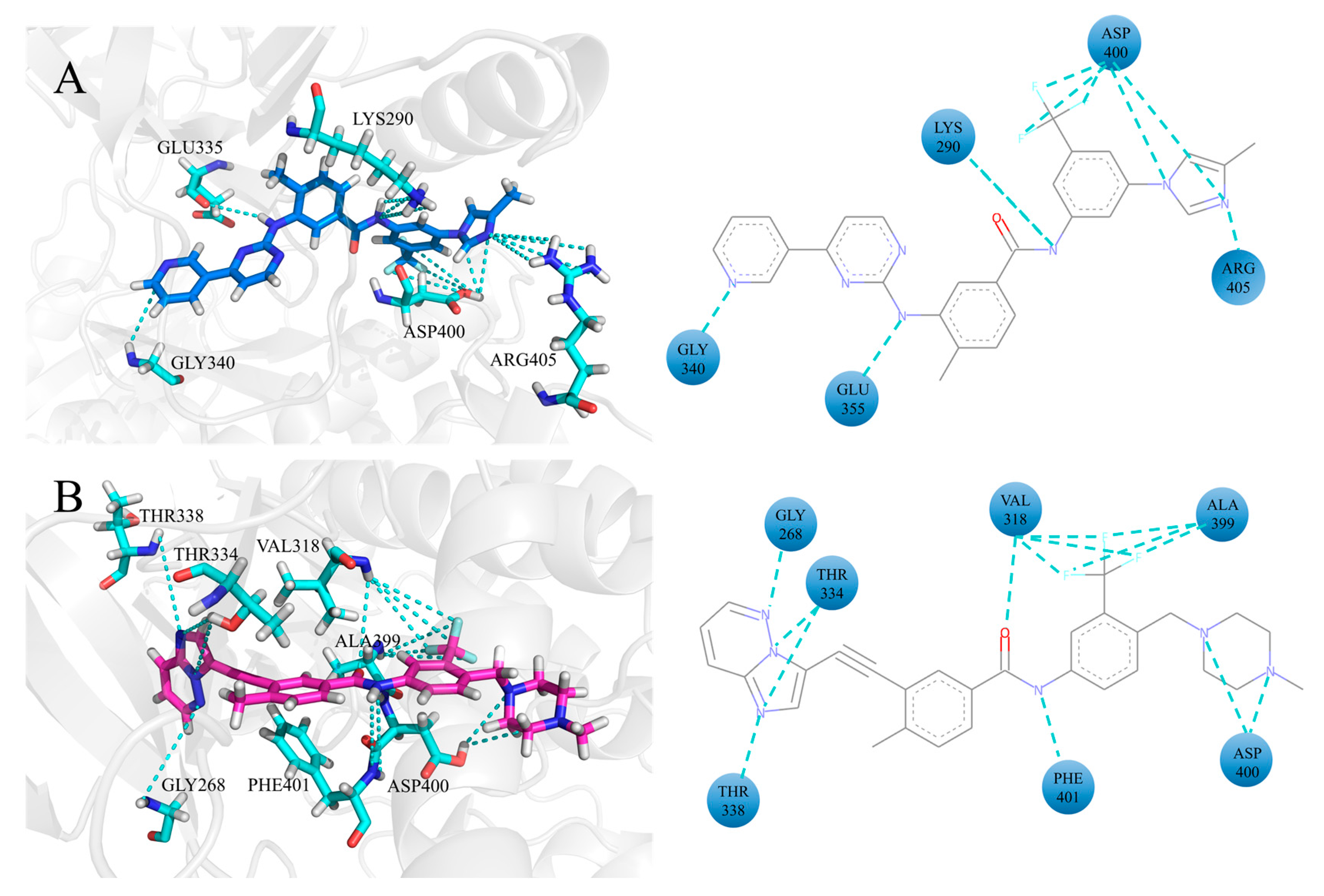 Biomolecules 15 01214 g007 Biomolecules 15 01214 g007