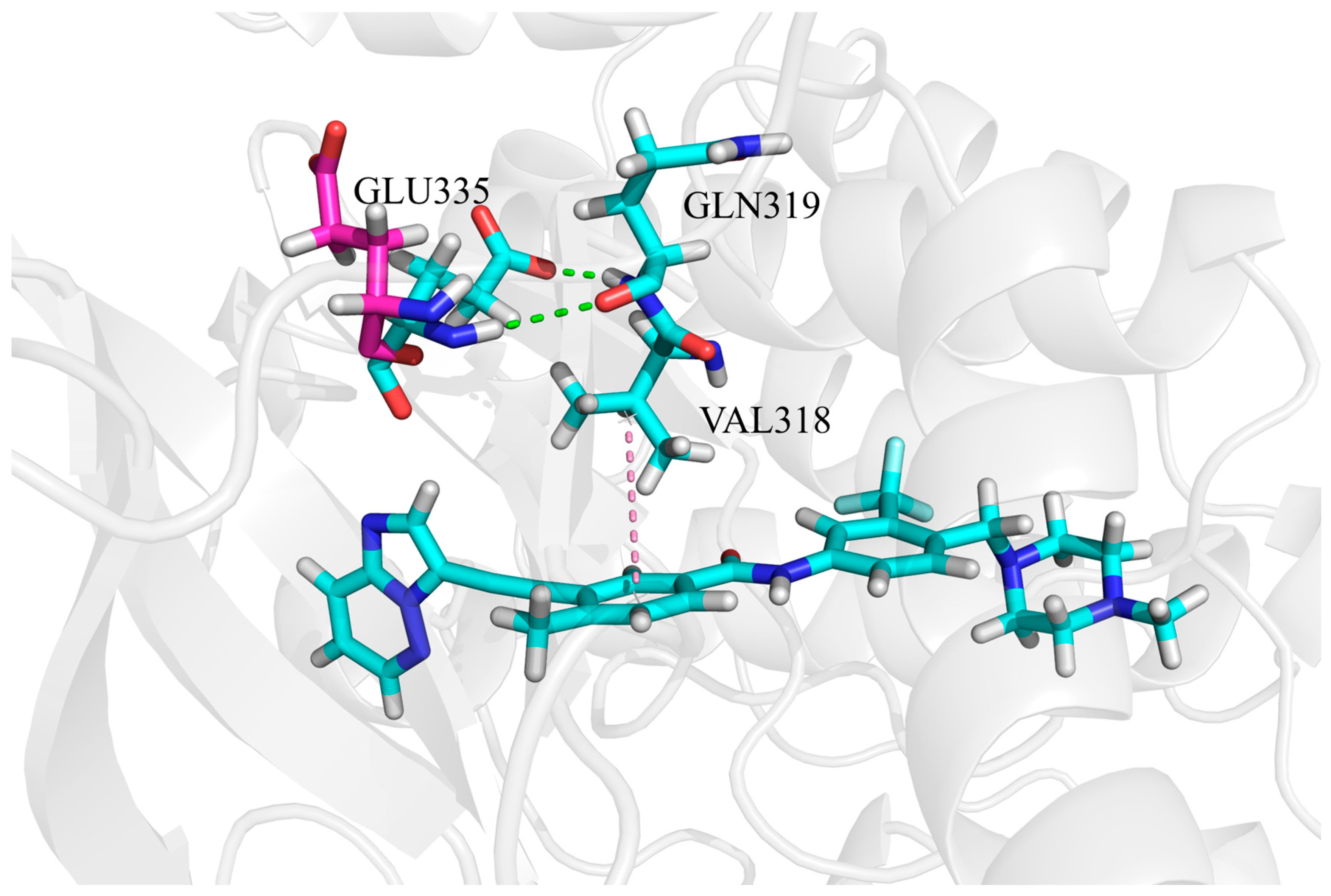 Biomolecules 15 01214 g009 Biomolecules 15 01214 g009