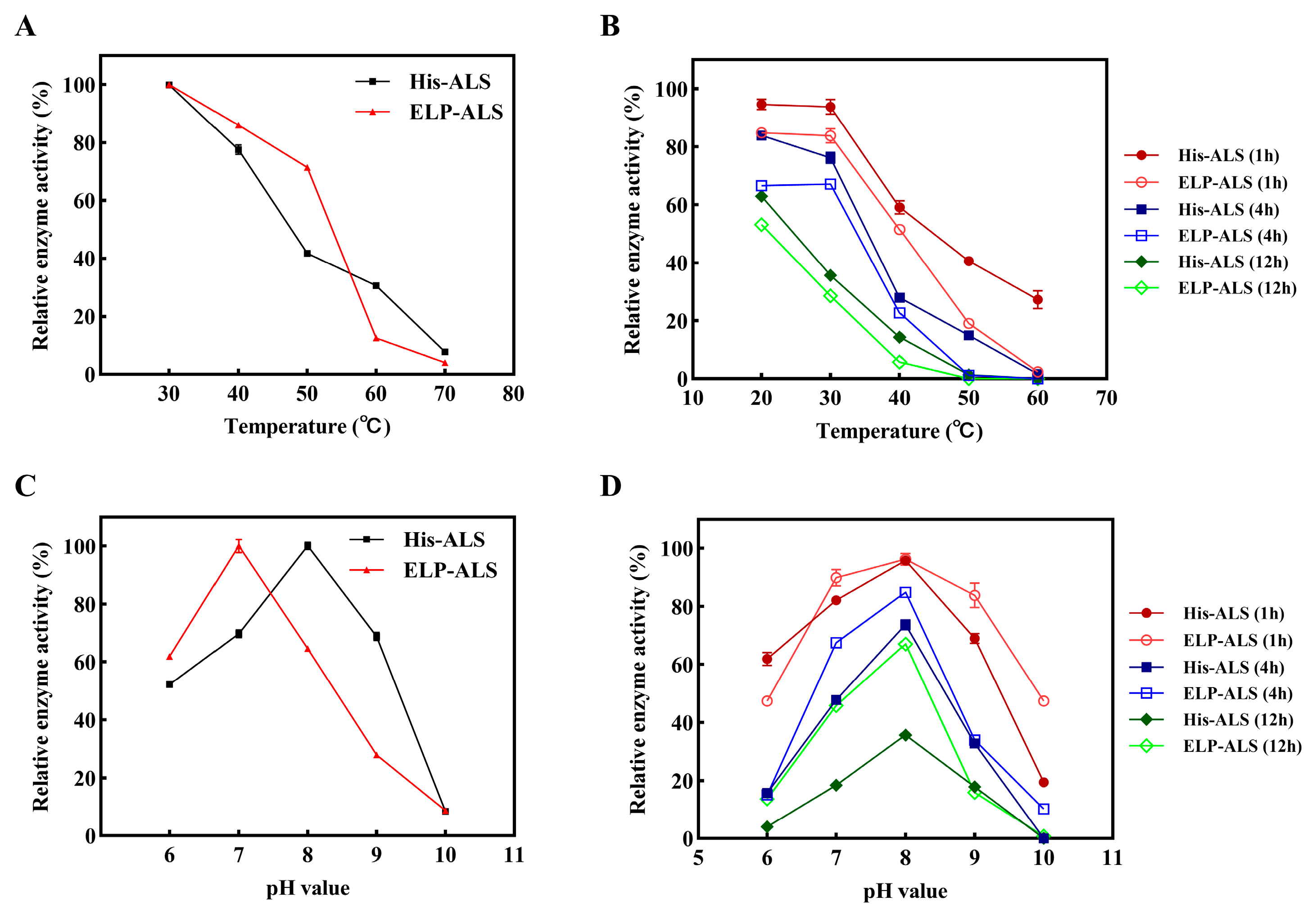 Biomolecules 15 01216 g003 Biomolecules 15 01216 g003