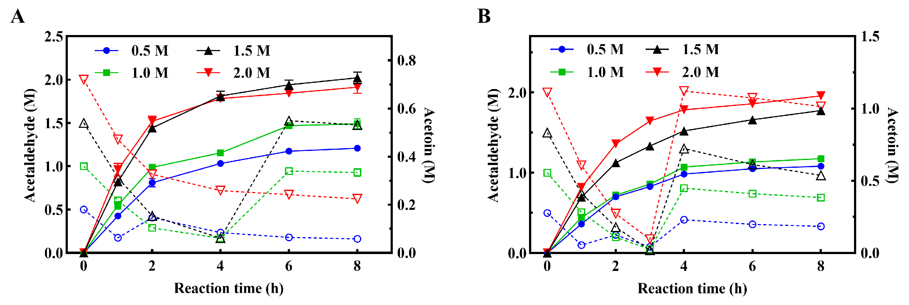Biomolecules 15 01216 g005 Biomolecules 15 01216 g005
