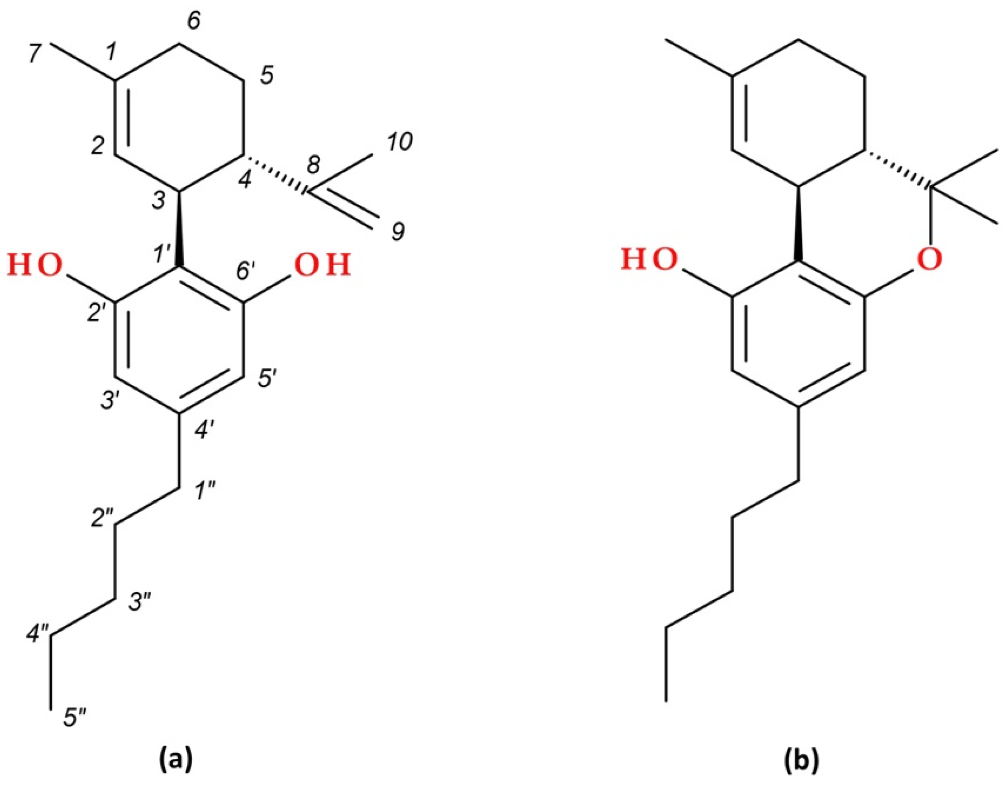 Biomolecules 15 01219 g001