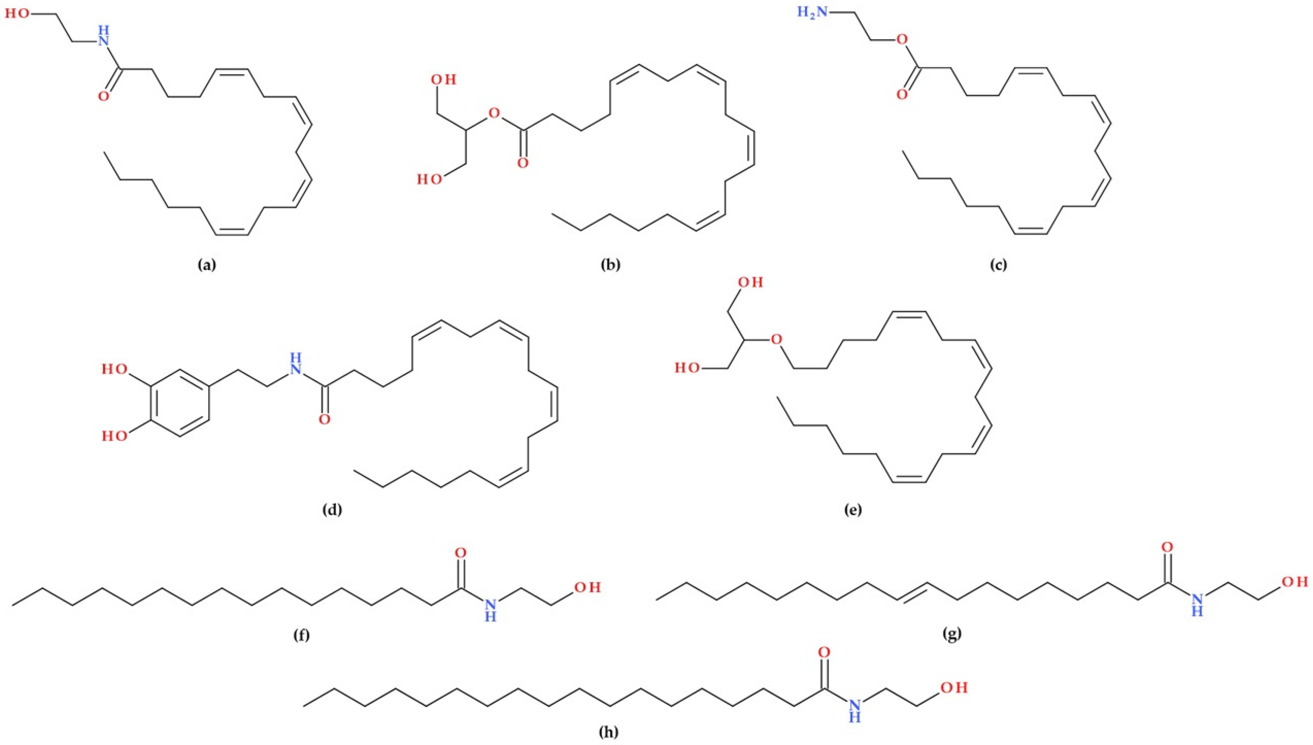 Biomolecules 15 01219 g003
