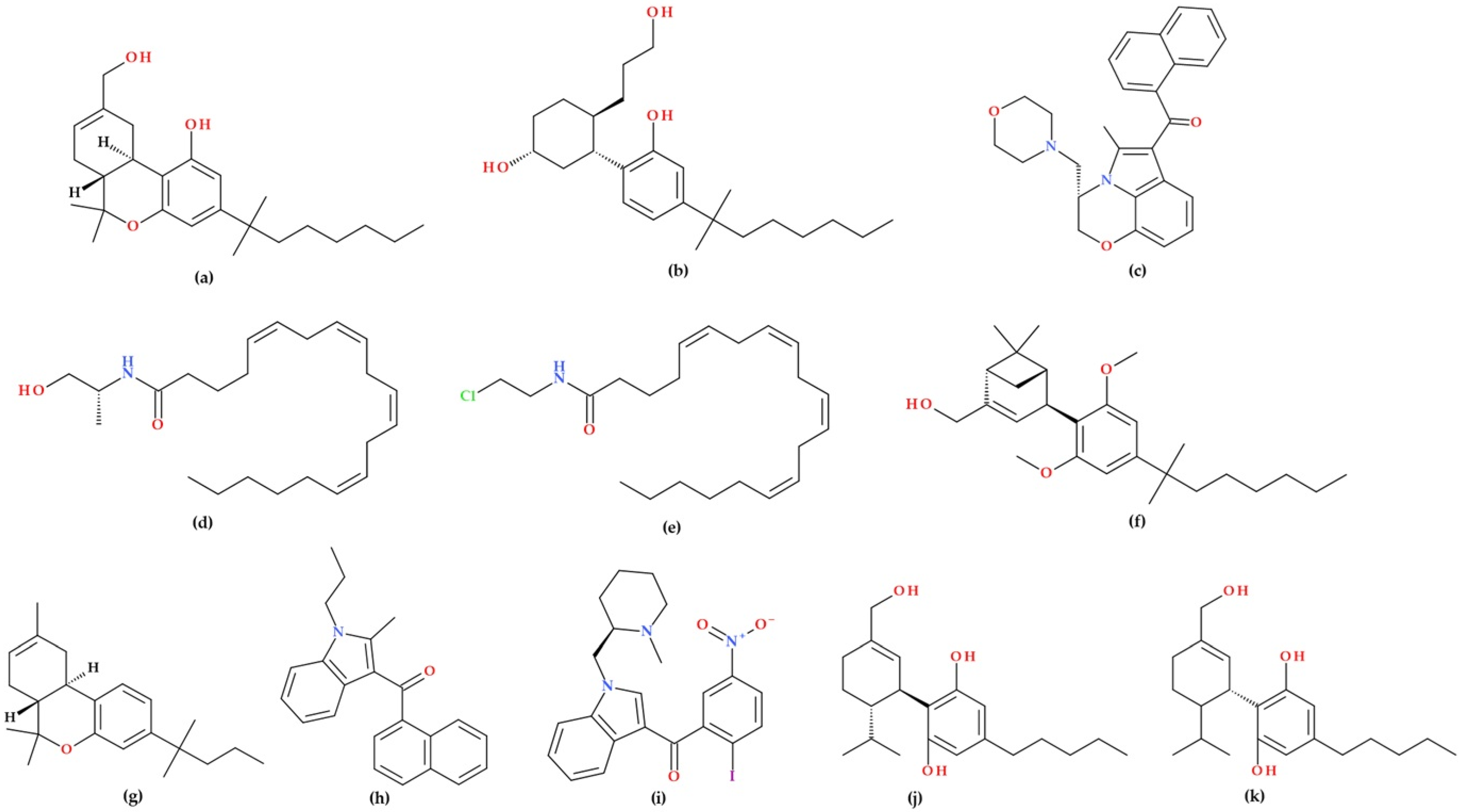 Biomolecules 15 01219 g004