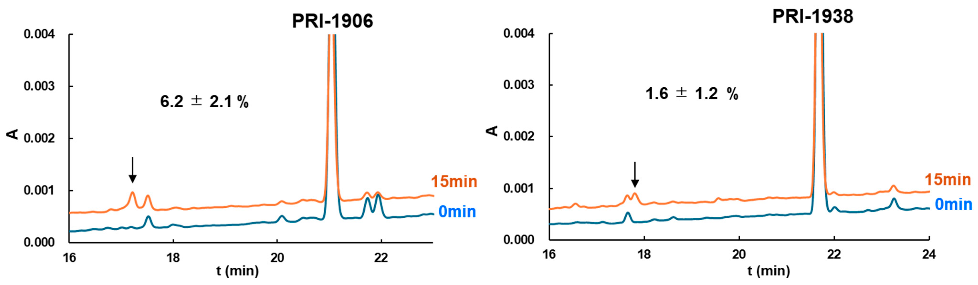 Biomolecules 15 01222 g004