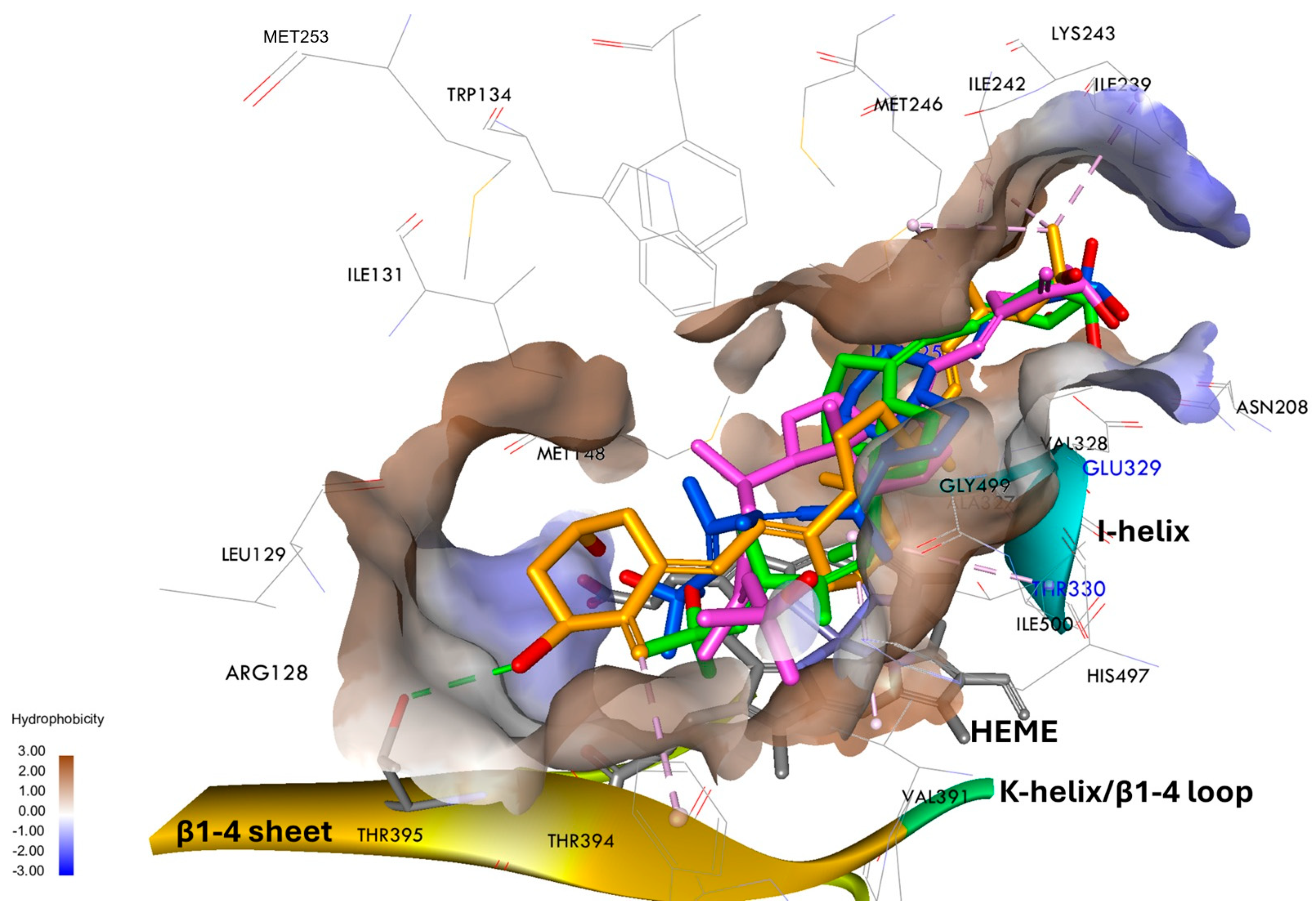 Biomolecules 15 01222 g006