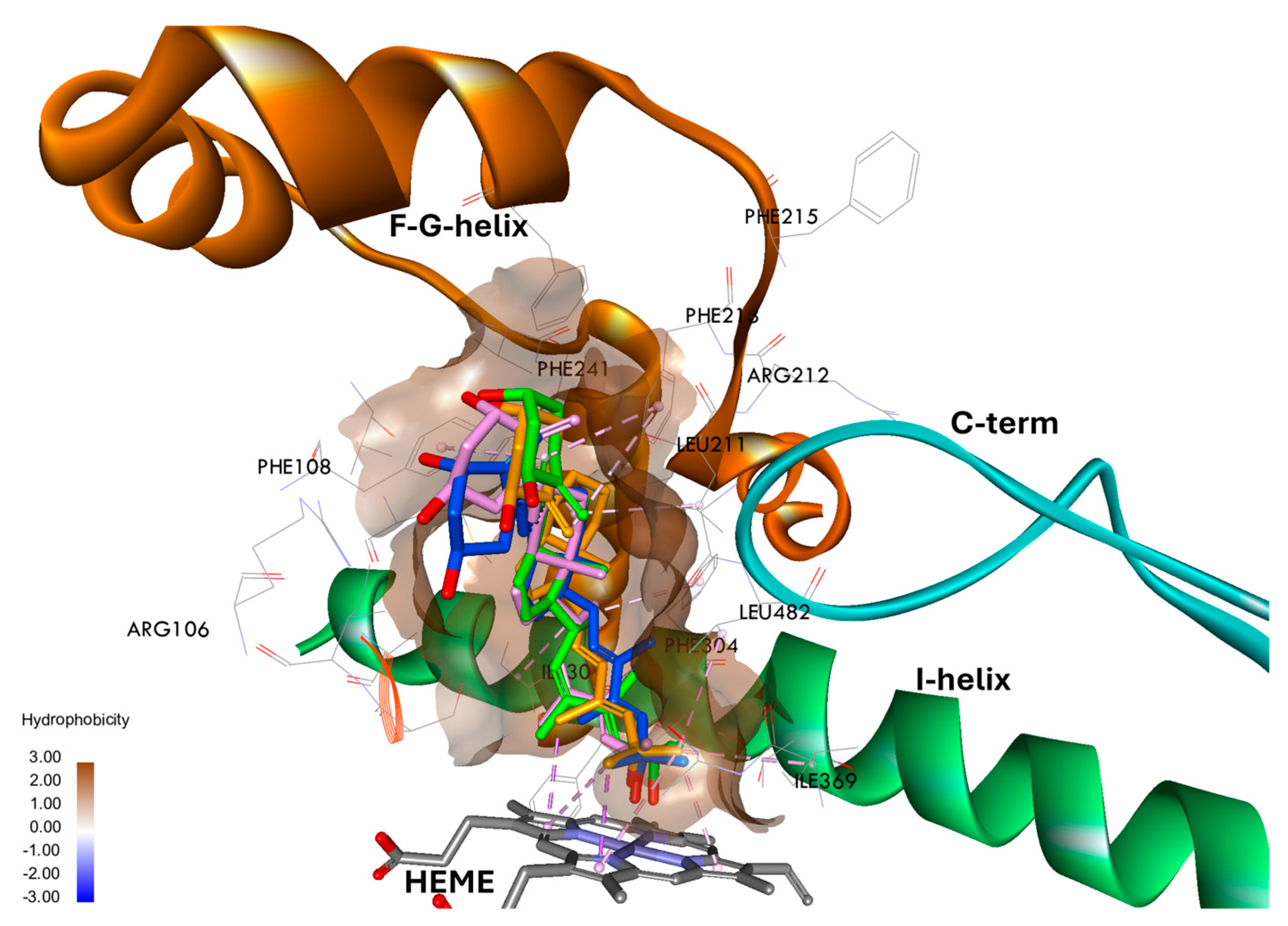 Biomolecules 15 01222 g007