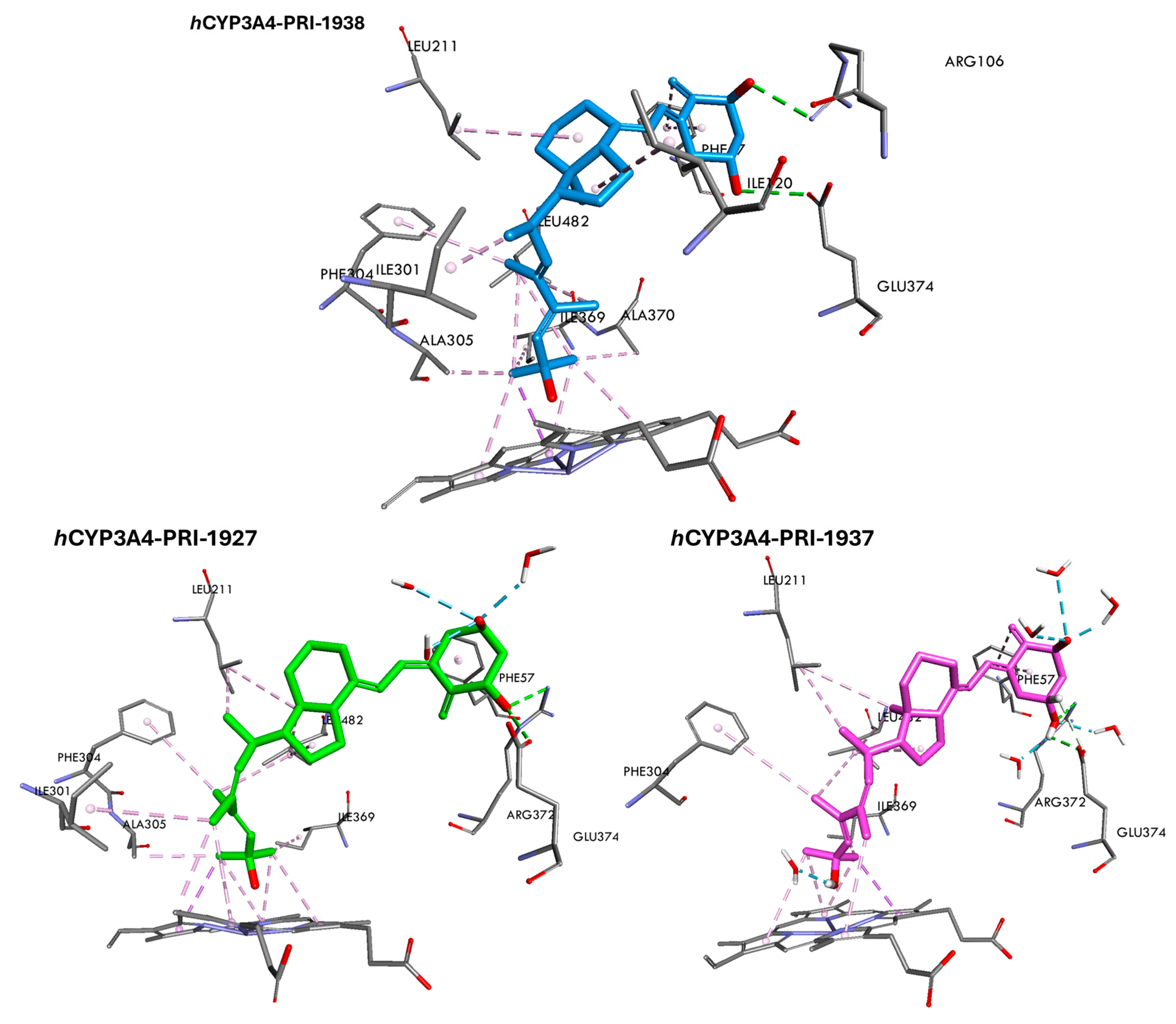 Biomolecules 15 01222 g009