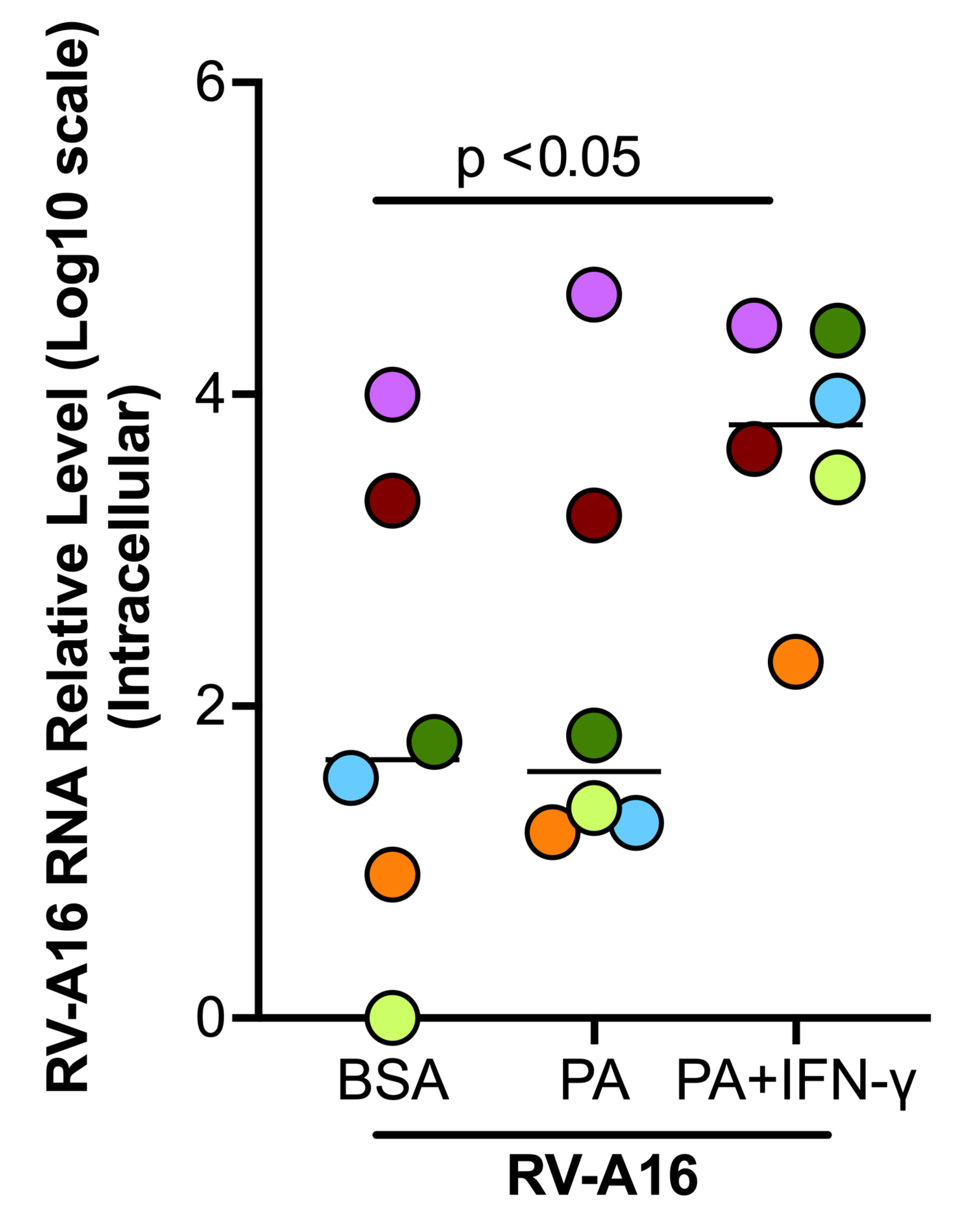 Biomolecules 15 01229 g007 Biomolecules 15 01229 g007